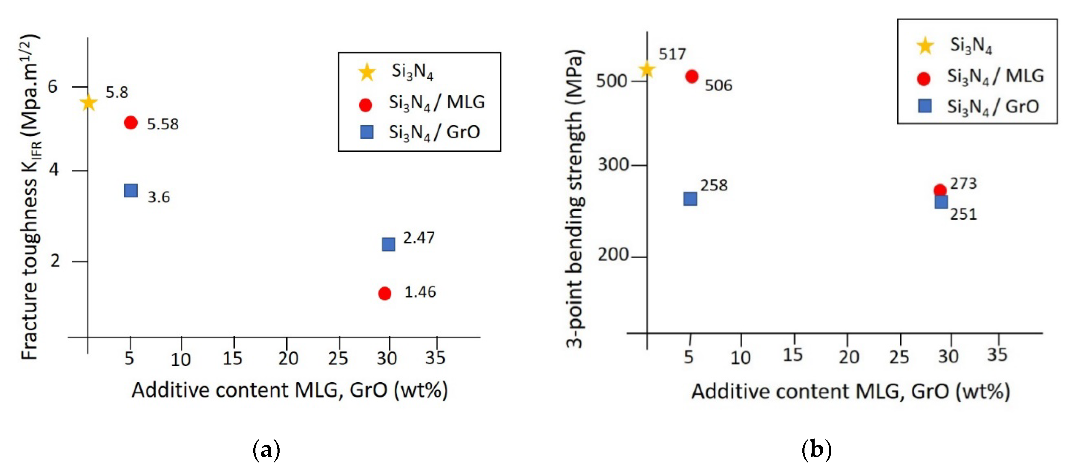 Ceramics 03 00005 g004 Ceramics 03 00005 g004