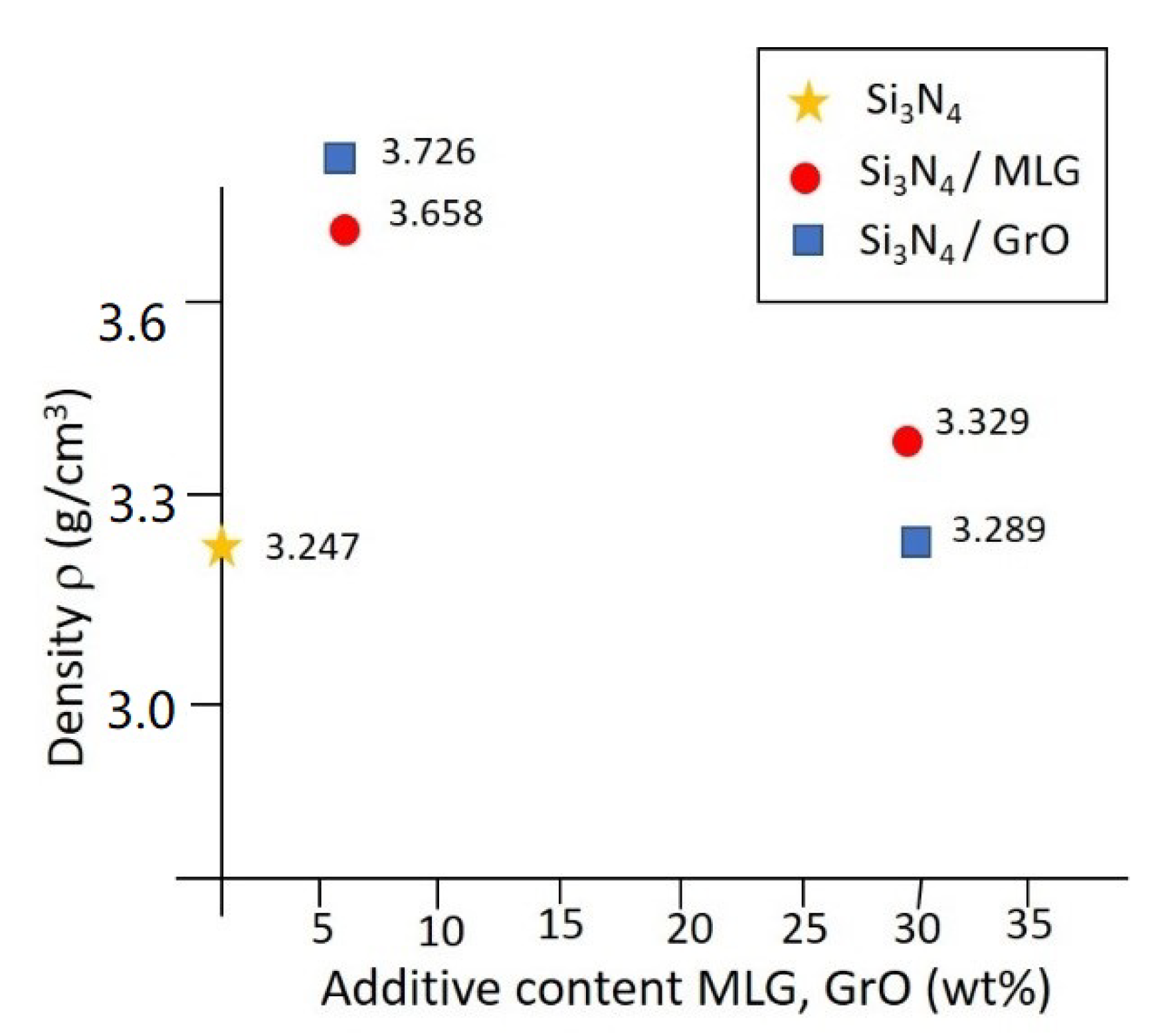 Ceramics 03 00005 g005 Ceramics 03 00005 g005