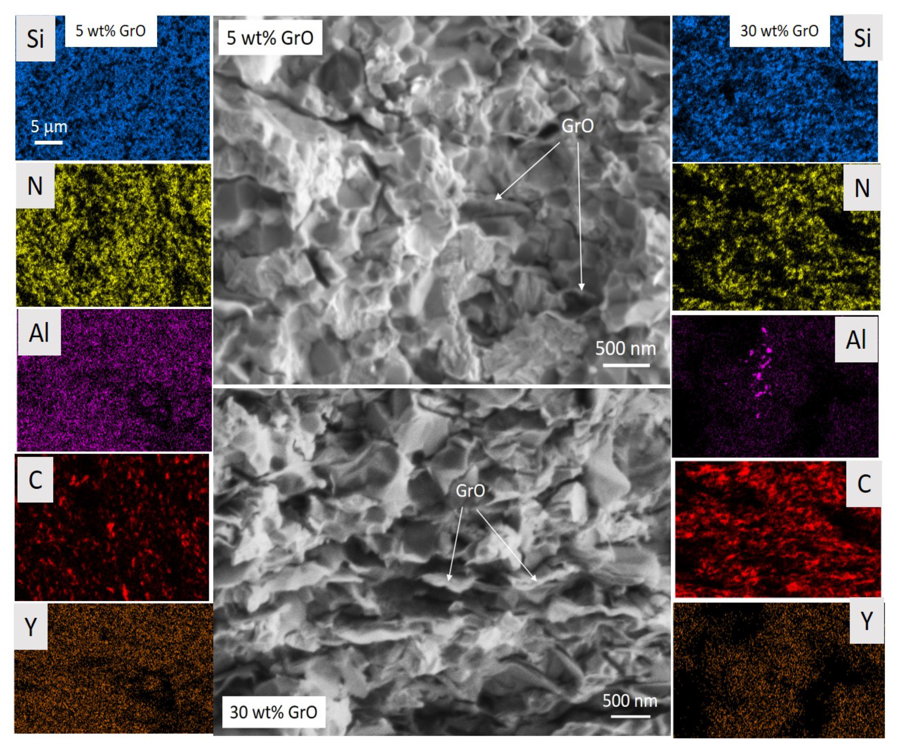 Ceramics 03 00005 g007 Ceramics 03 00005 g007