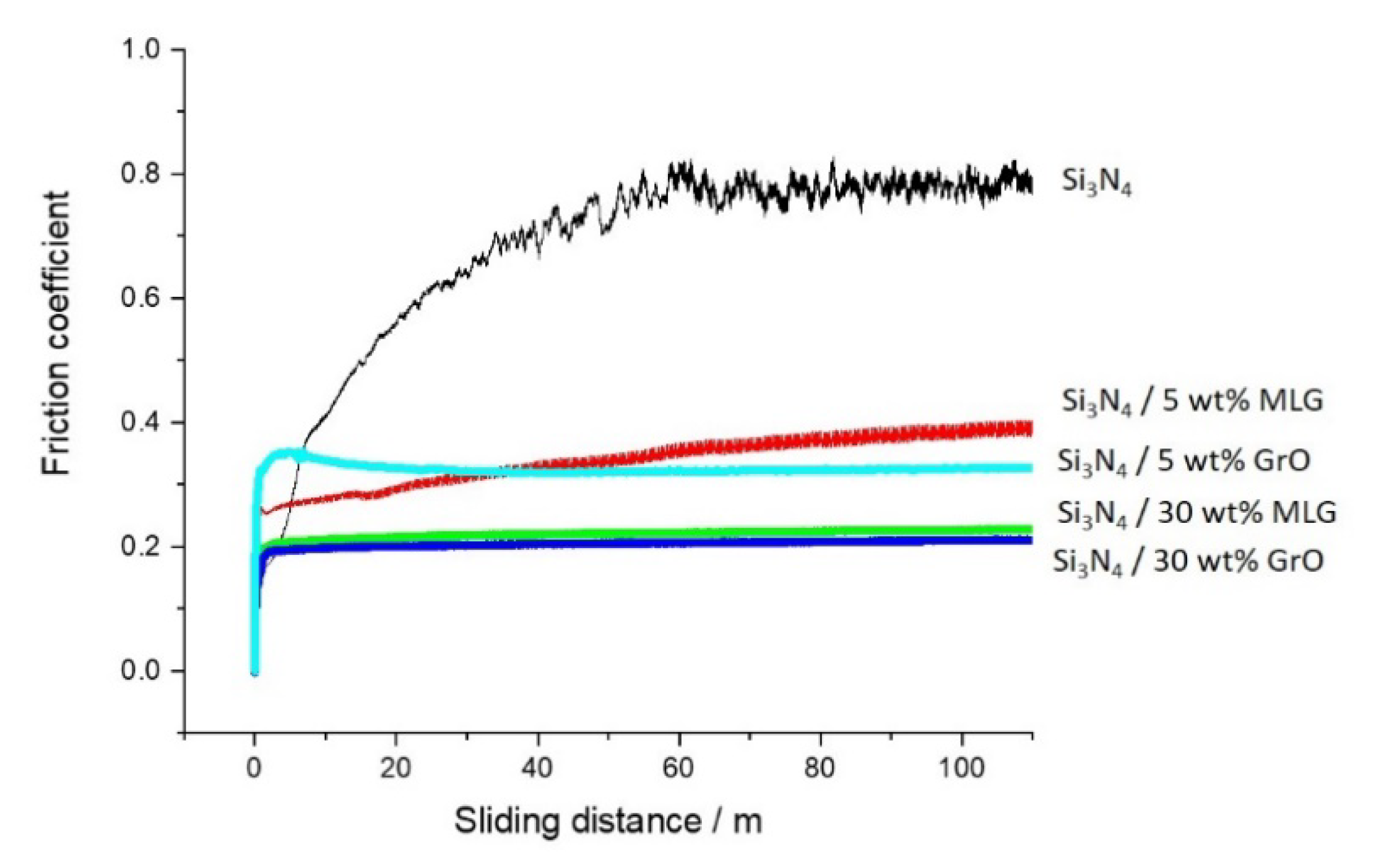 Ceramics 03 00005 g009 Ceramics 03 00005 g009