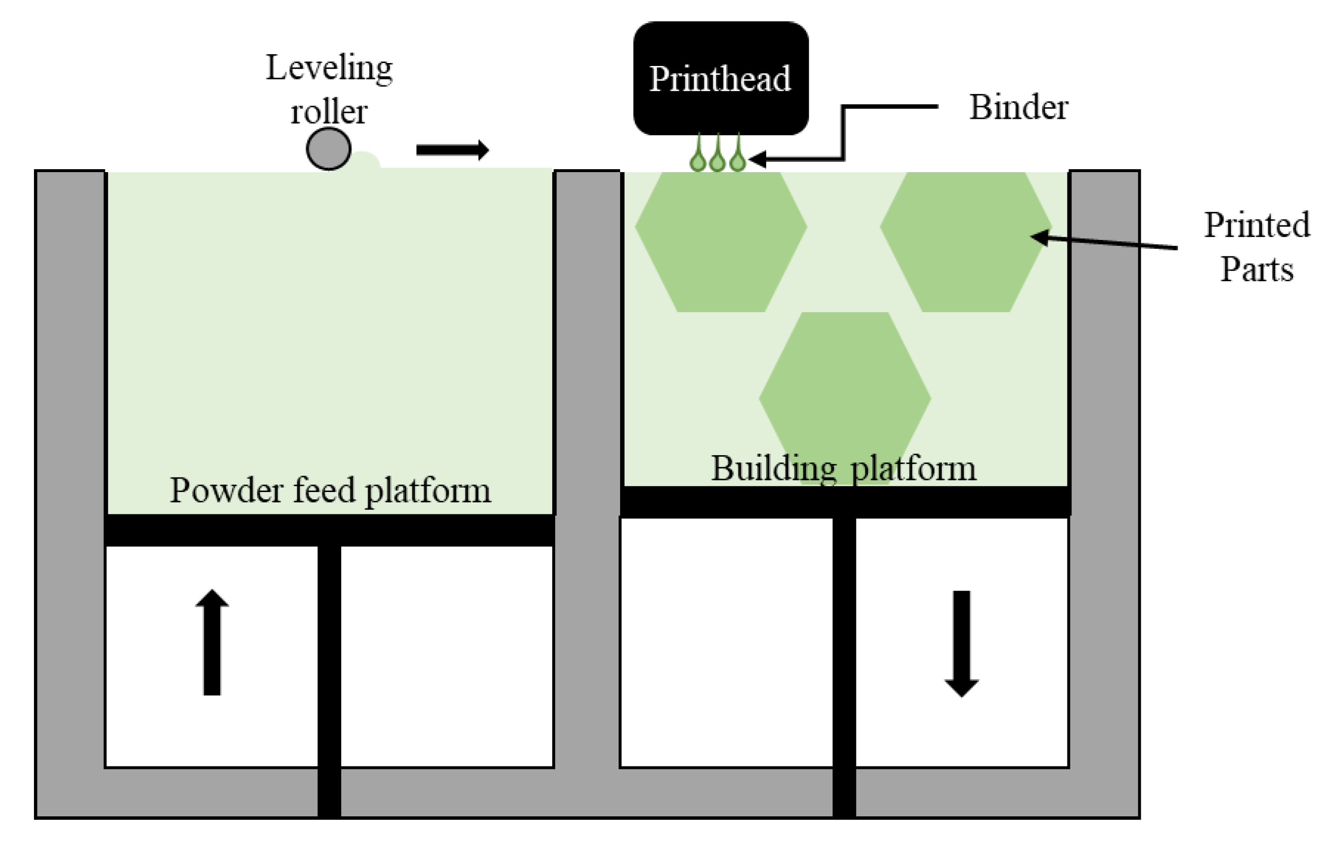 Ceramics 03 00008 g001 Ceramics 03 00008 g001