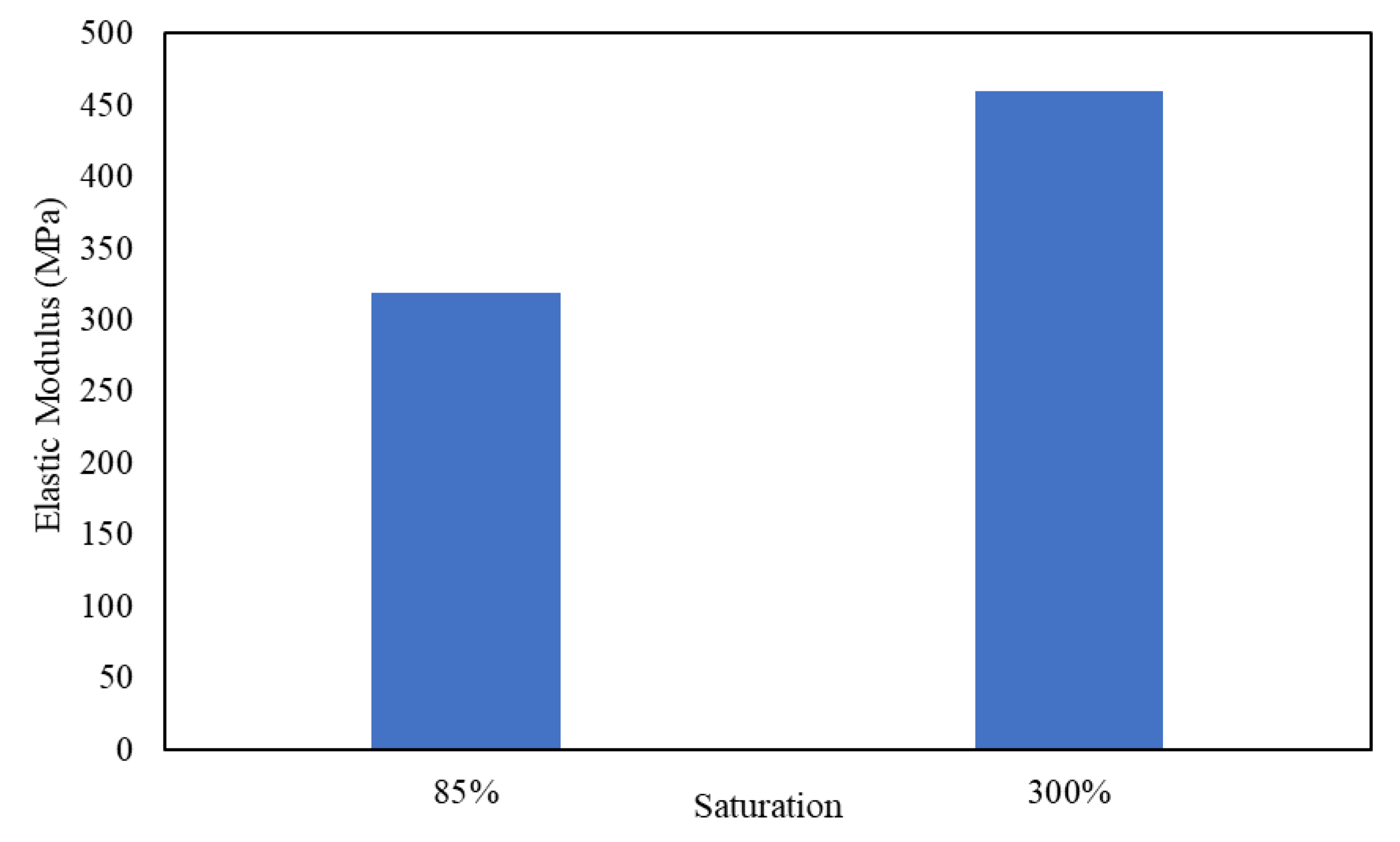 Ceramics 03 00008 g003 Ceramics 03 00008 g003