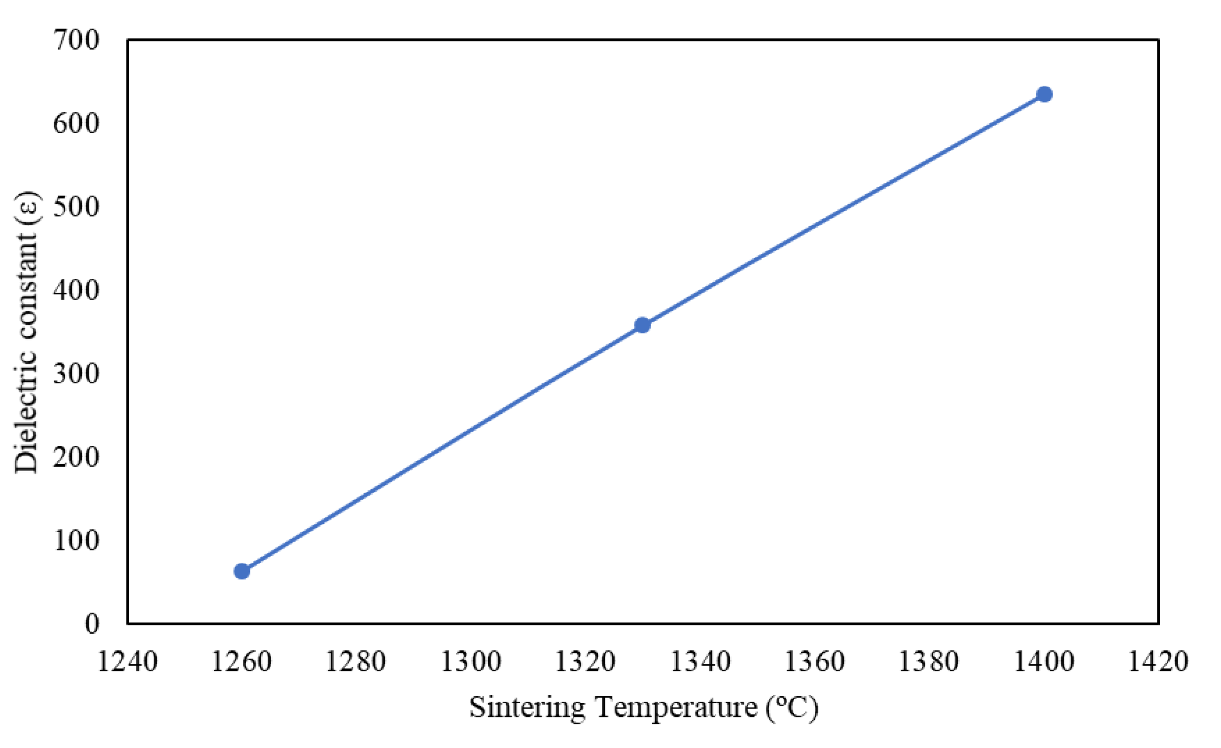 Ceramics 03 00008 g005 Ceramics 03 00008 g005