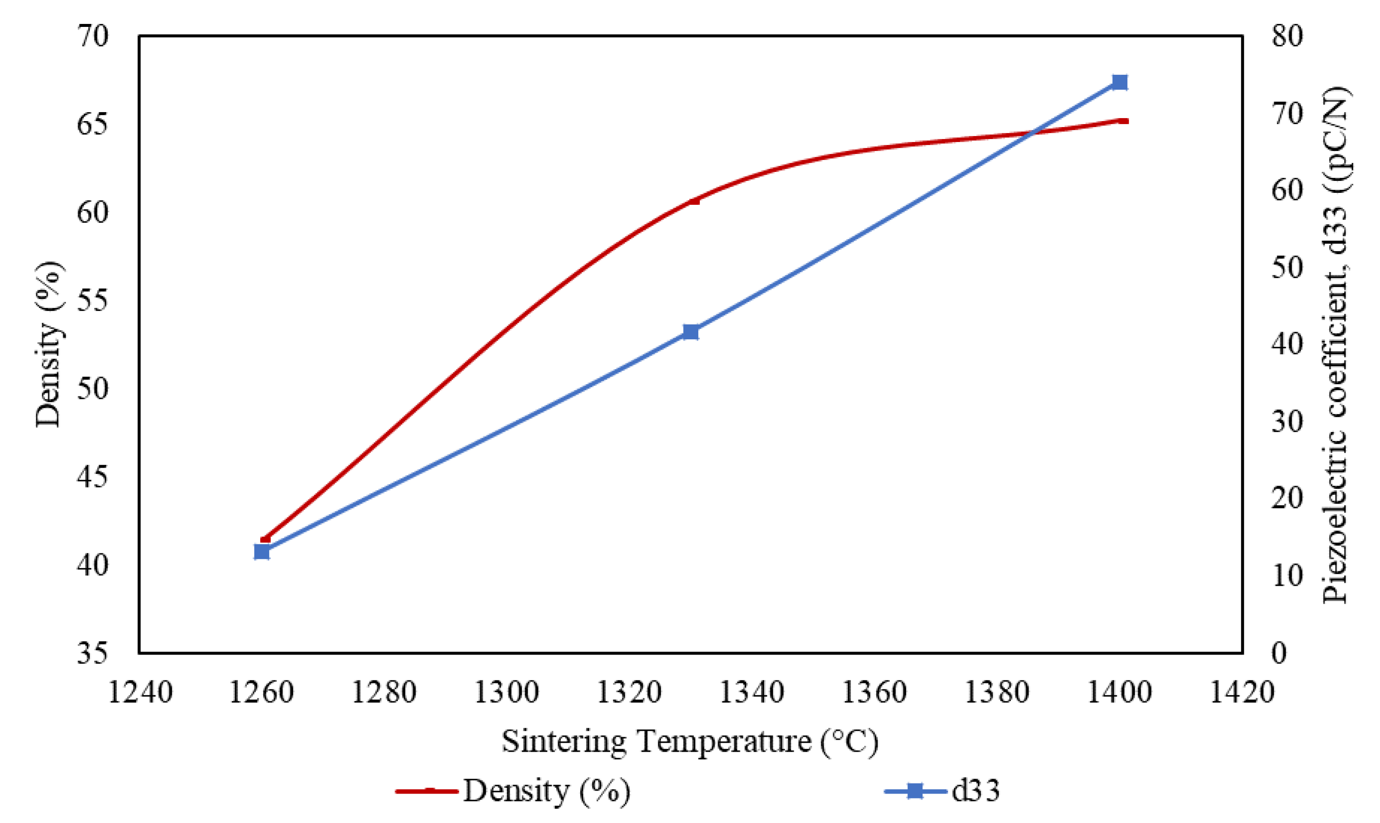 Ceramics 03 00008 g006 Ceramics 03 00008 g006