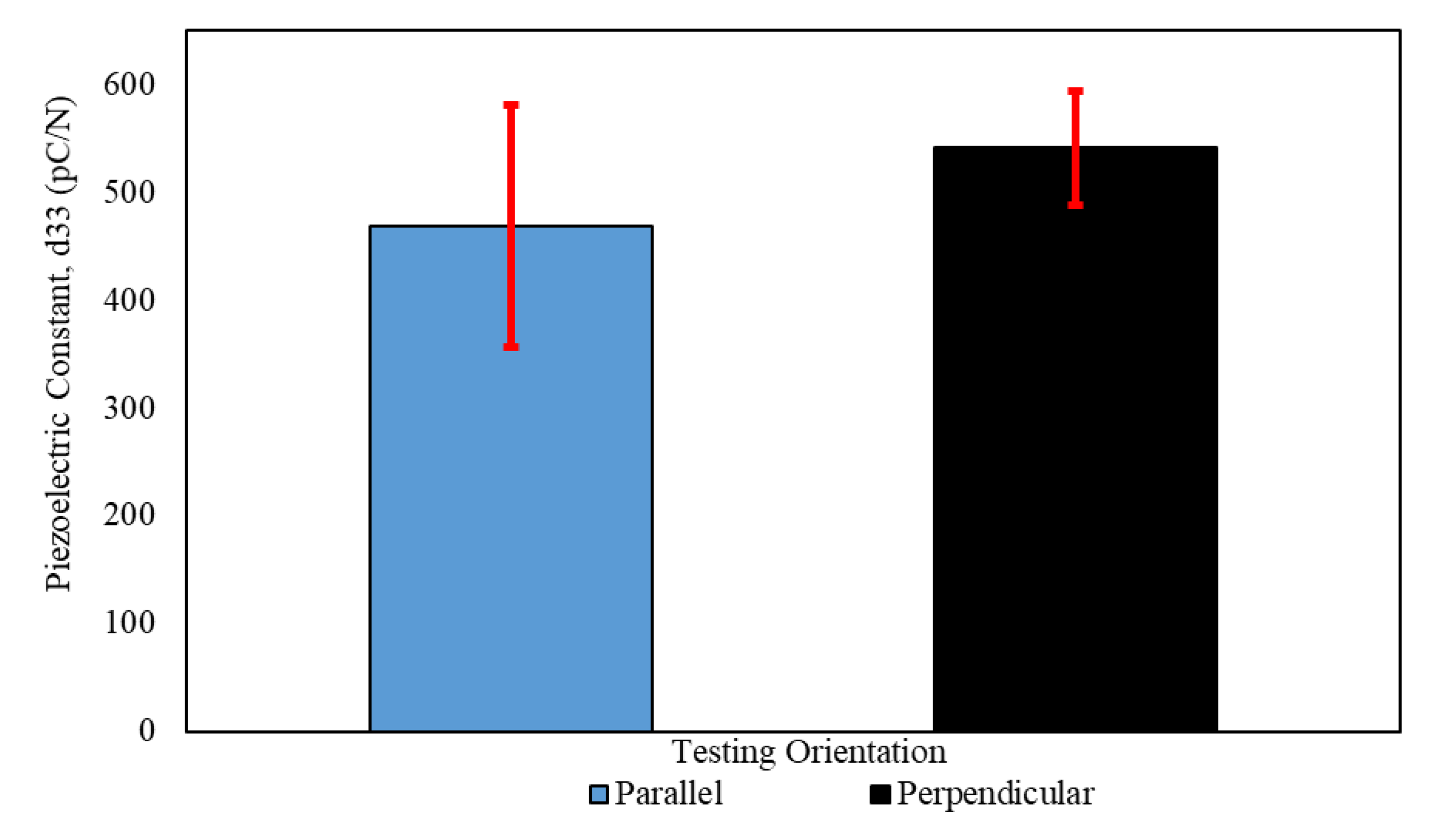 Ceramics 03 00008 g009 Ceramics 03 00008 g009