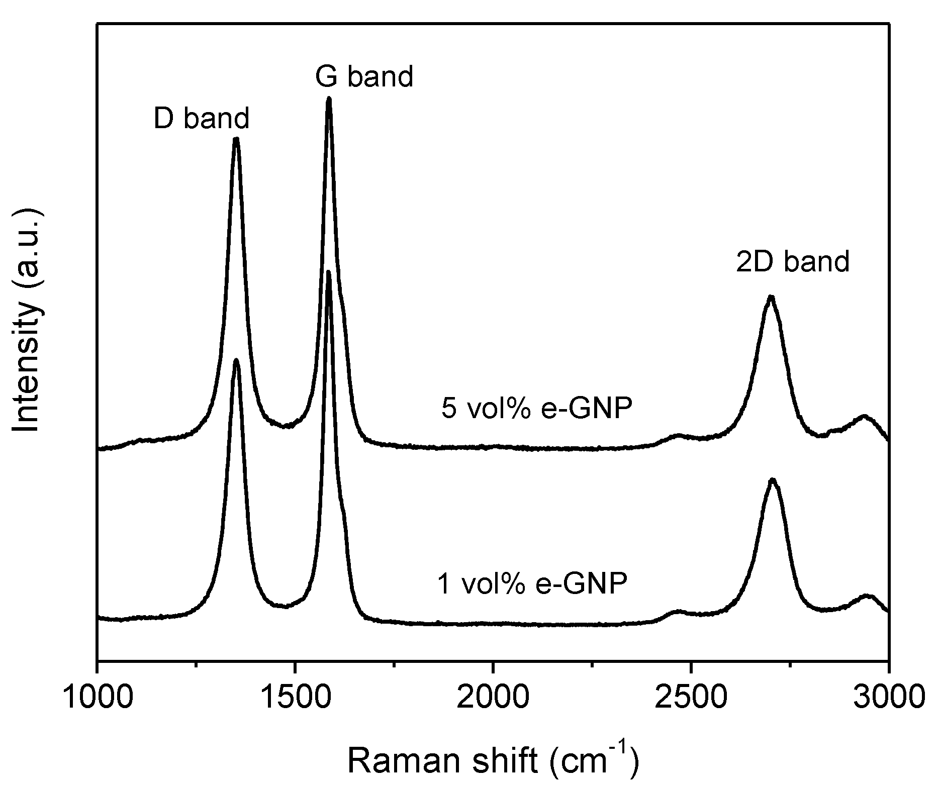 Ceramics 03 00009 g002 Ceramics 03 00009 g002