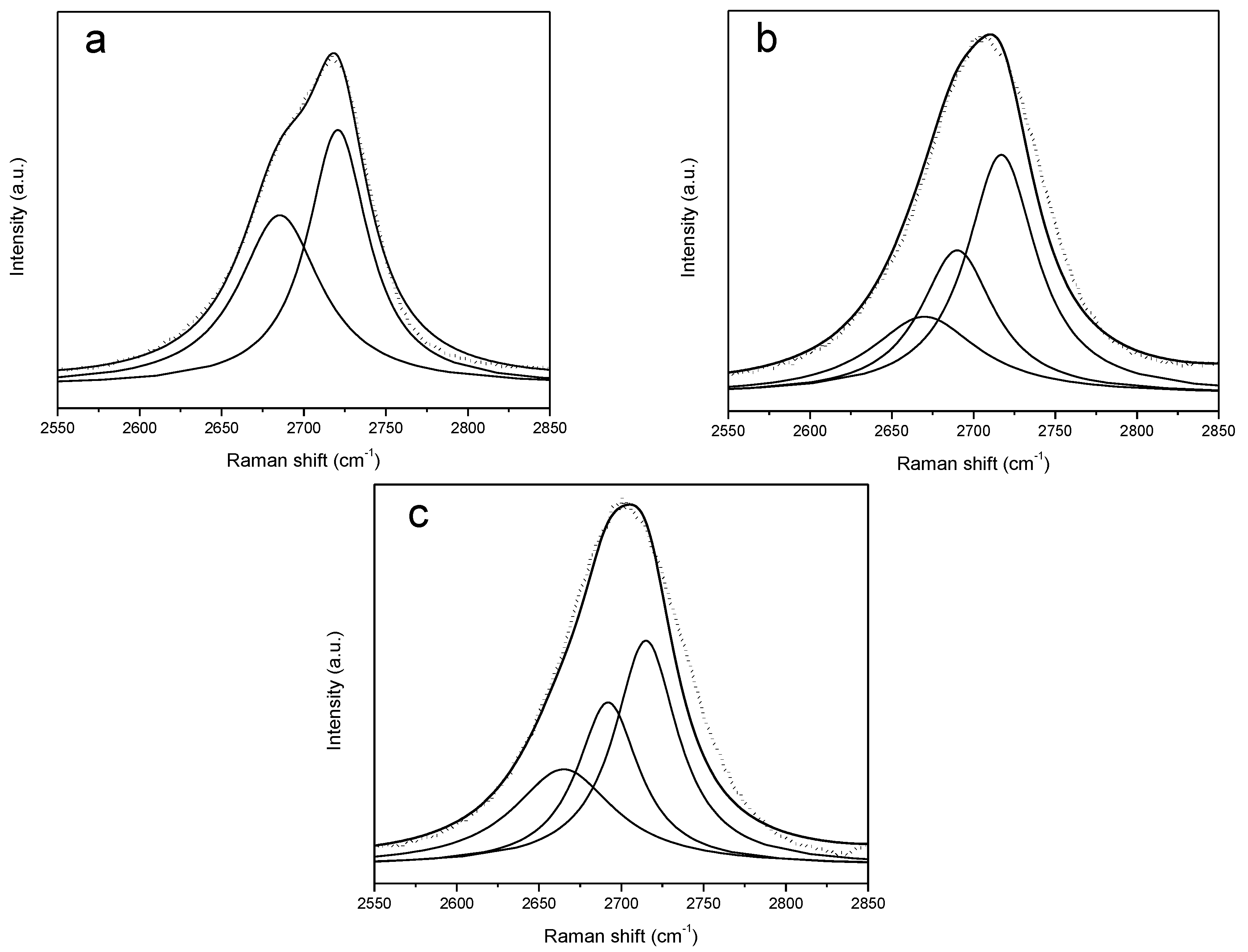 Ceramics 03 00009 g0a1 Ceramics 03 00009 g0a1