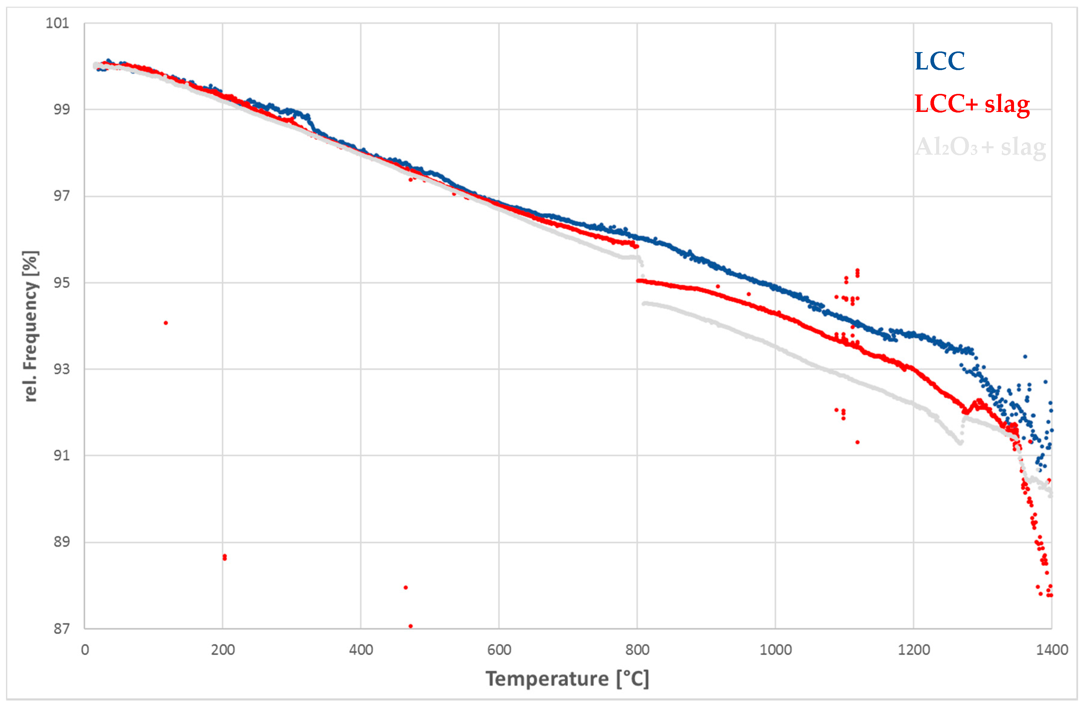 Ceramics 03 00011 g005