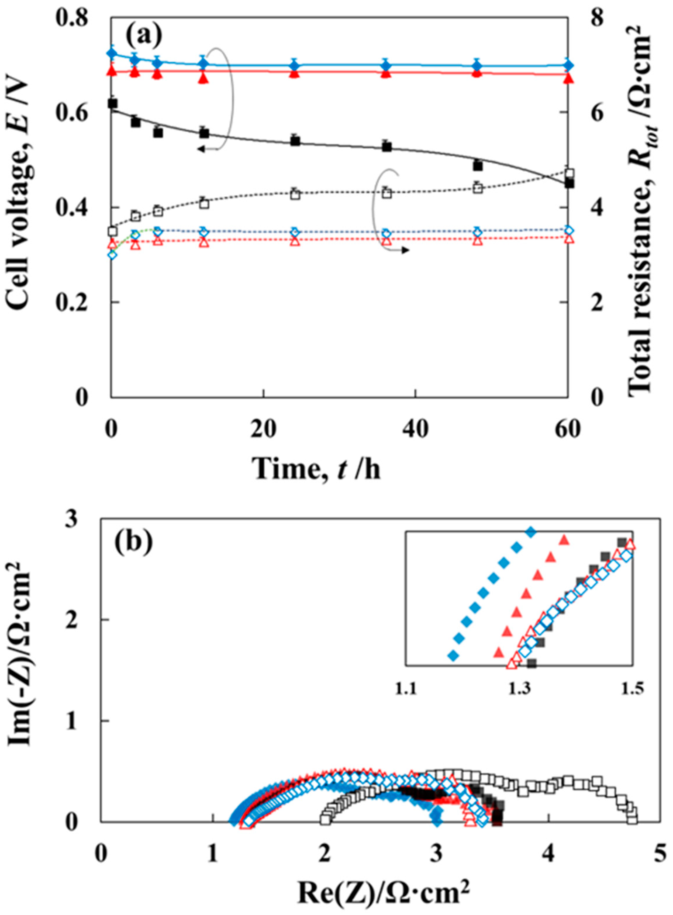 Ceramics 03 00012 g006