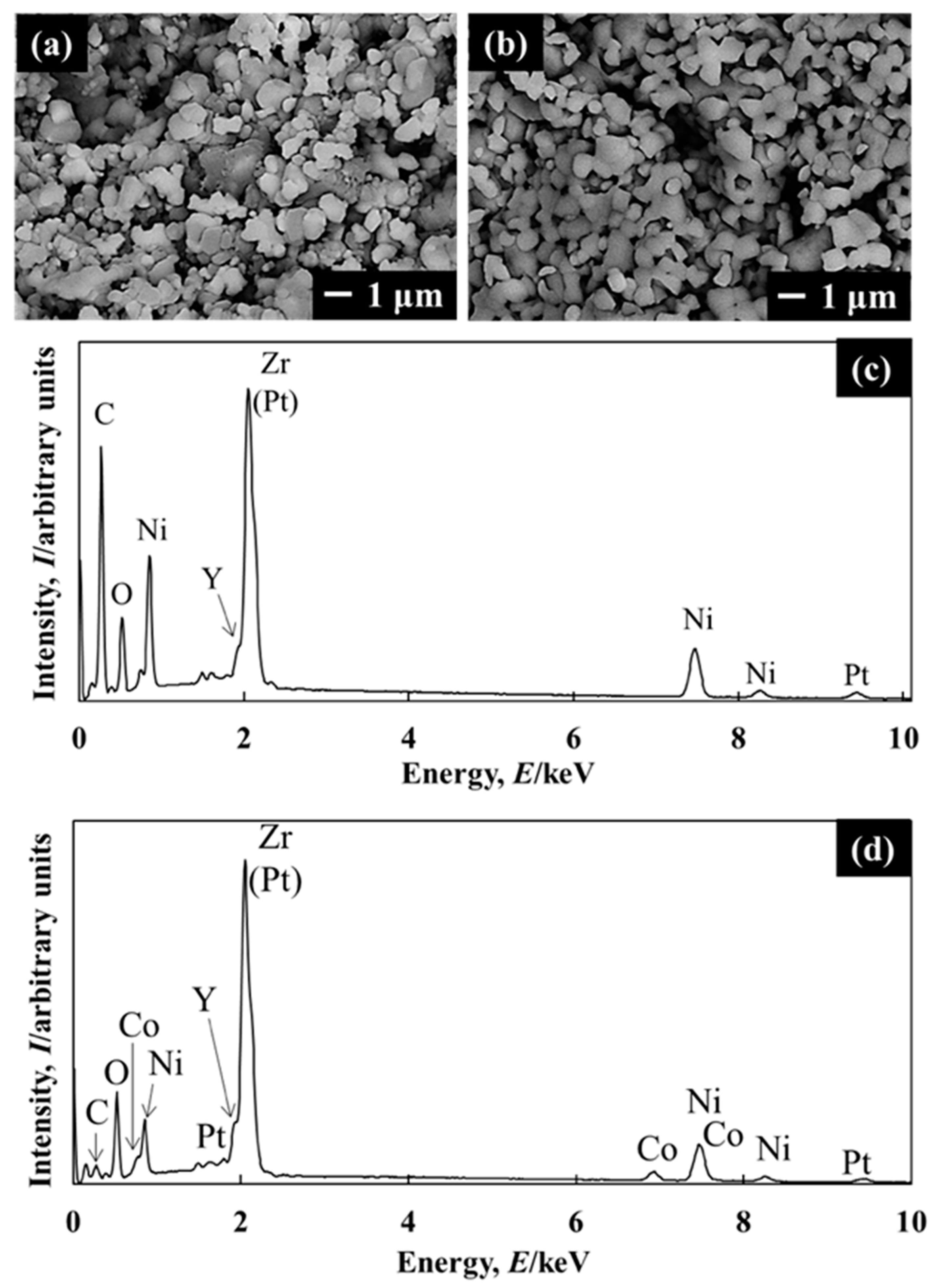 Ceramics 03 00012 g007