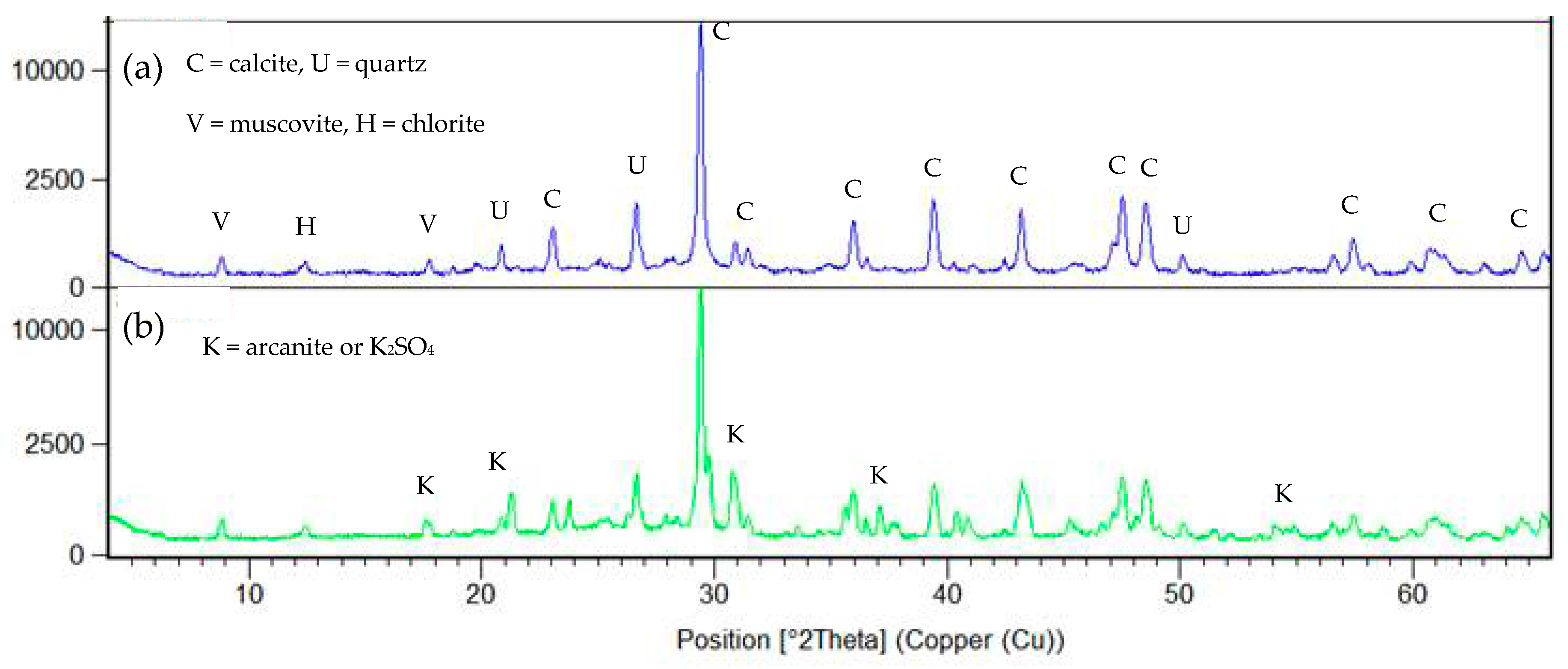 Ceramics 03 00014 g003 Ceramics 03 00014 g003