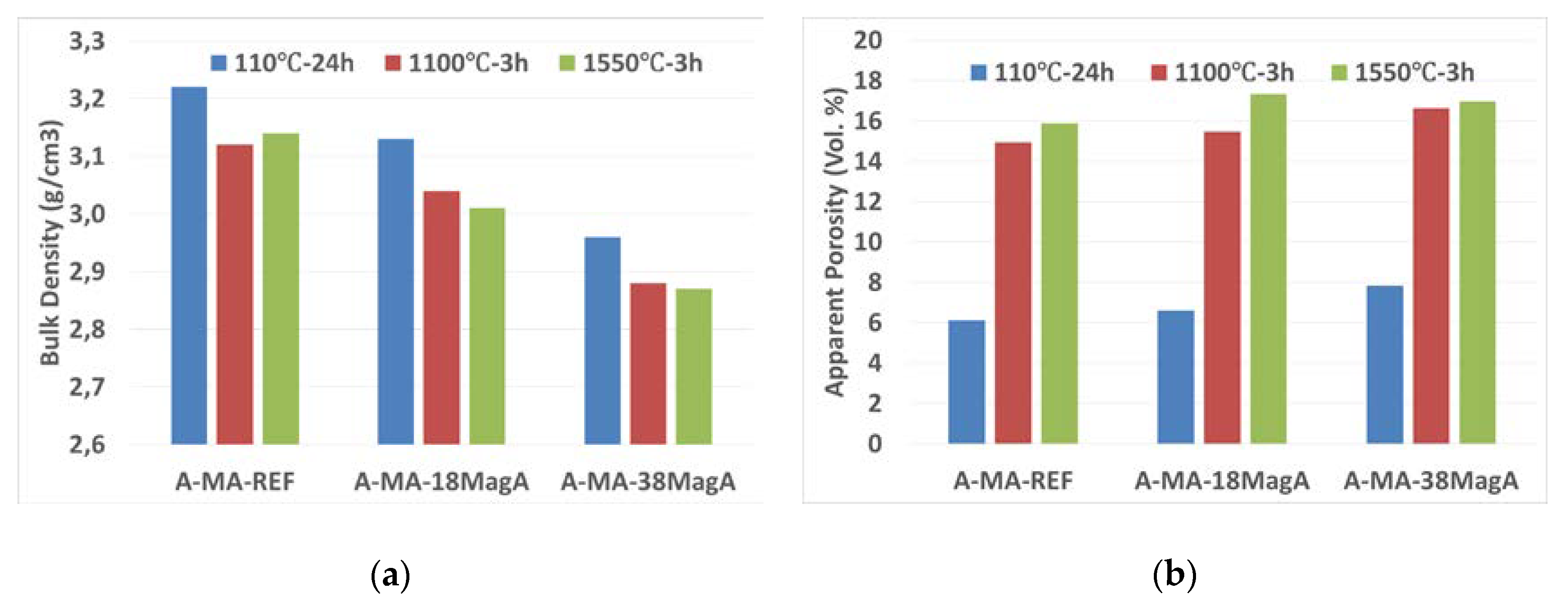 Ceramics 03 00015 g002