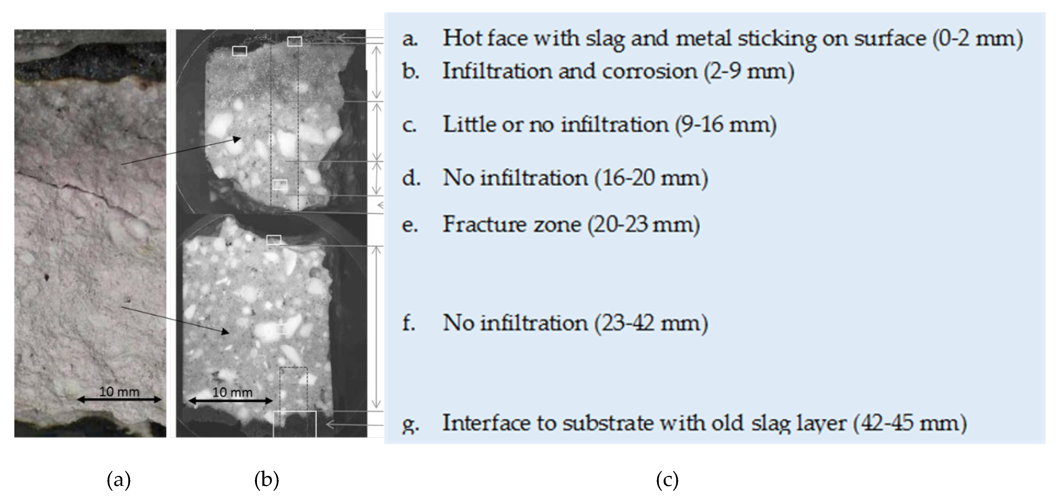 Ceramics 03 00015 g007
