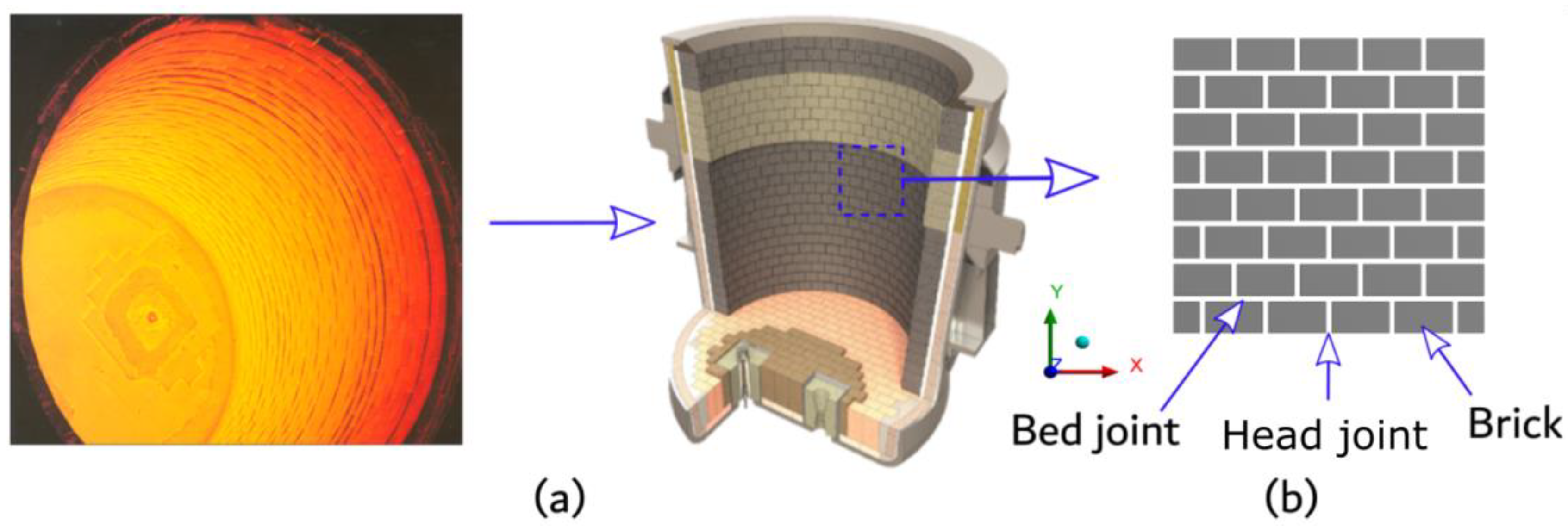 Ceramics 03 00016 g002 Ceramics 03 00016 g002