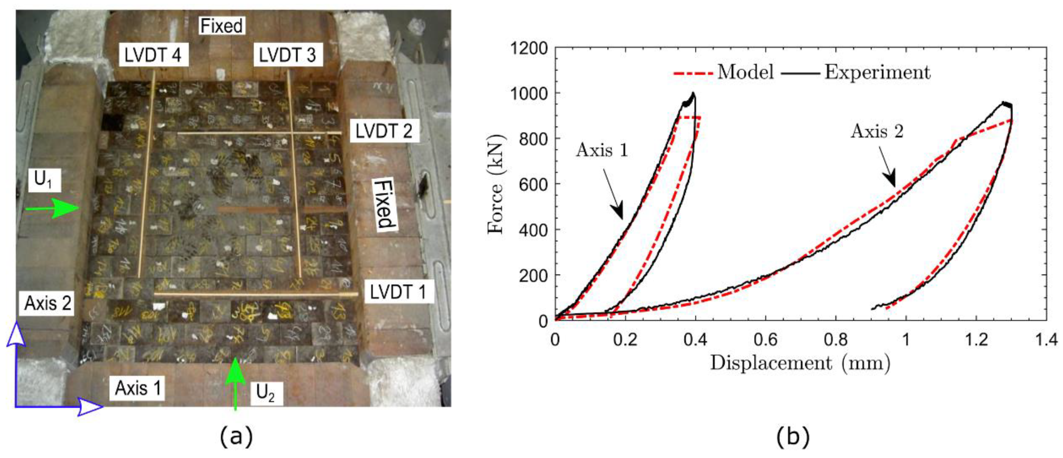 Ceramics 03 00016 g006 Ceramics 03 00016 g006