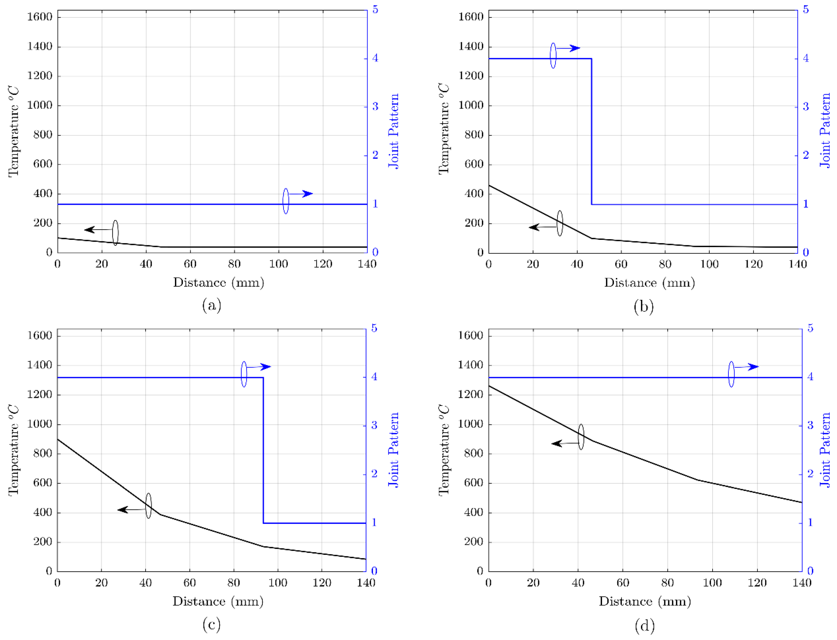 Ceramics 03 00016 g011 Ceramics 03 00016 g011