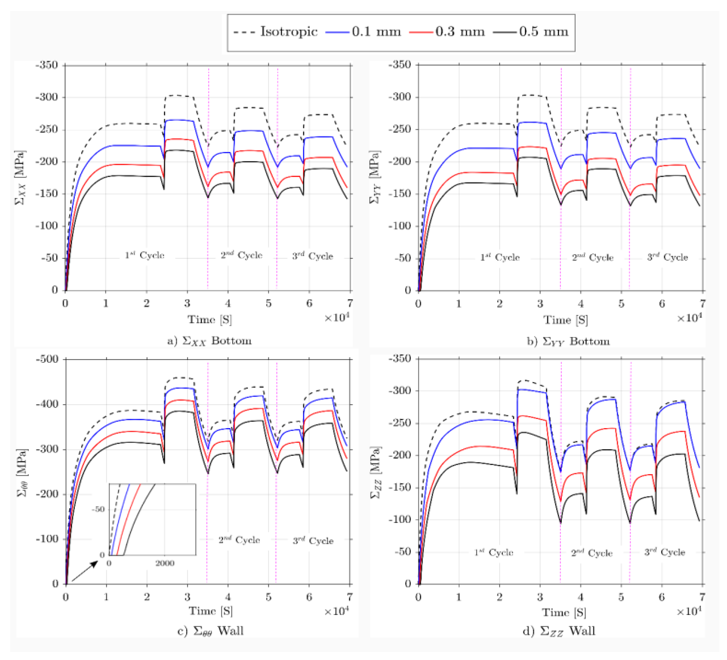 Ceramics 03 00016 g012 Ceramics 03 00016 g012