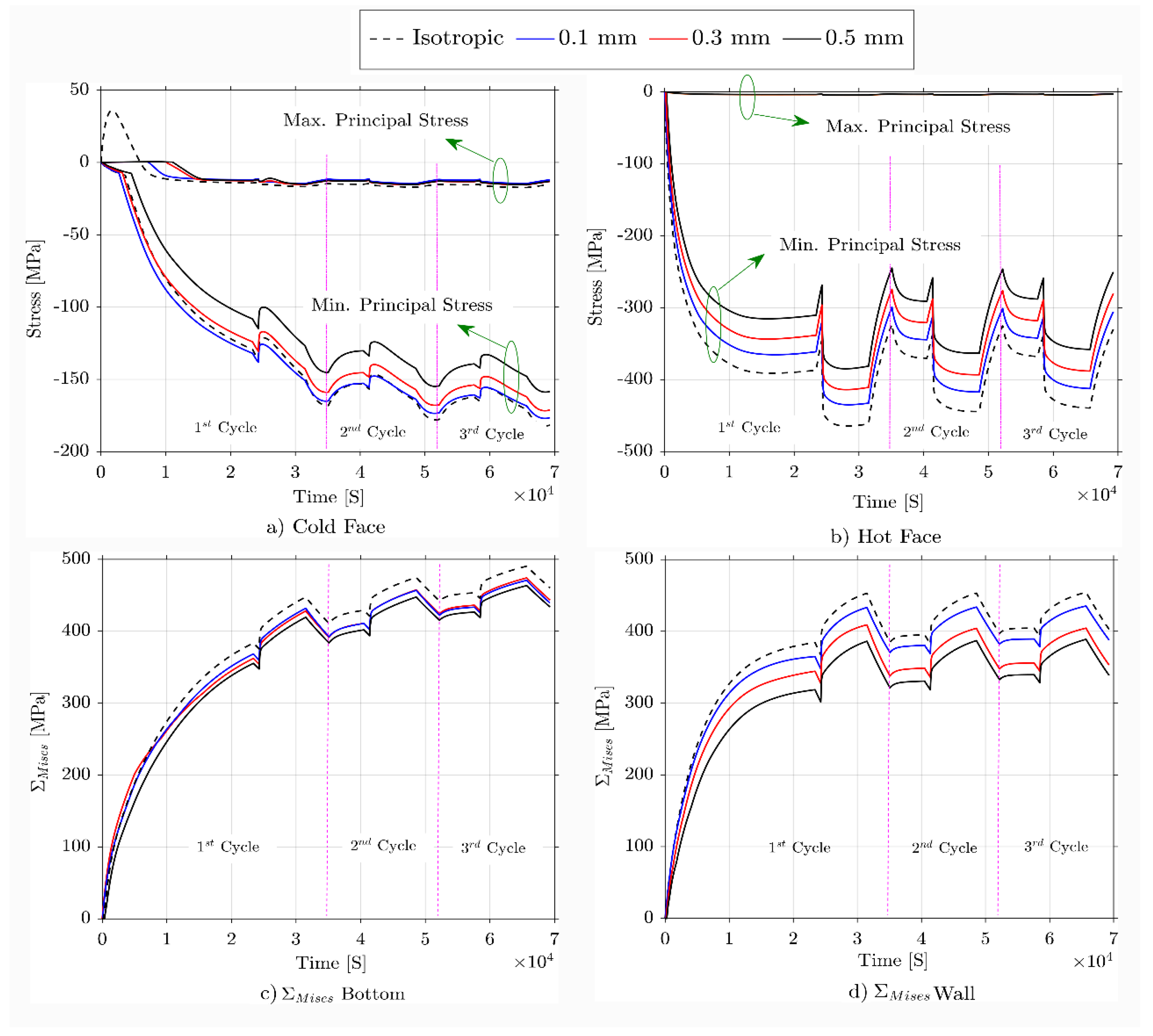 Ceramics 03 00016 g013 Ceramics 03 00016 g013