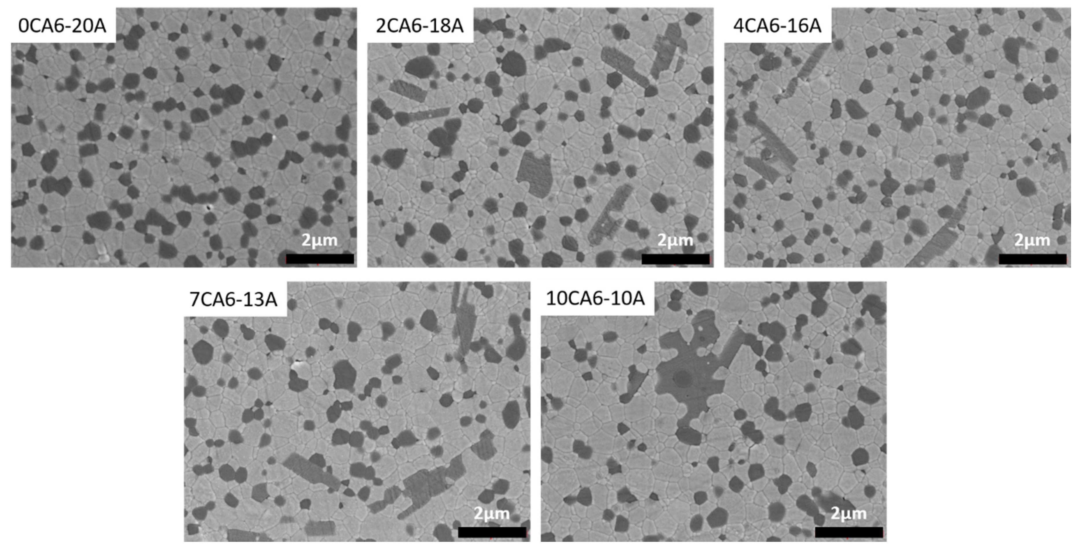 Ceramics 03 00017 g001 Ceramics 03 00017 g001