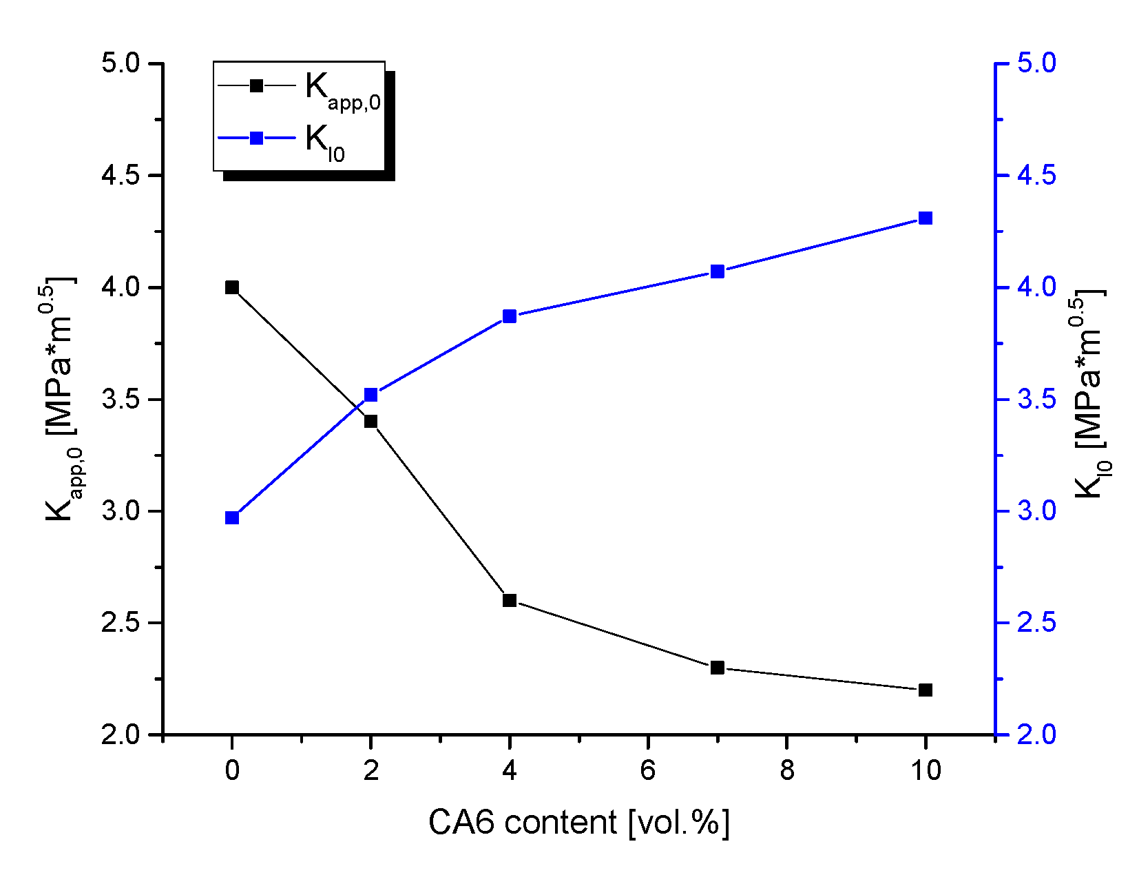 Ceramics 03 00017 g003 Ceramics 03 00017 g003