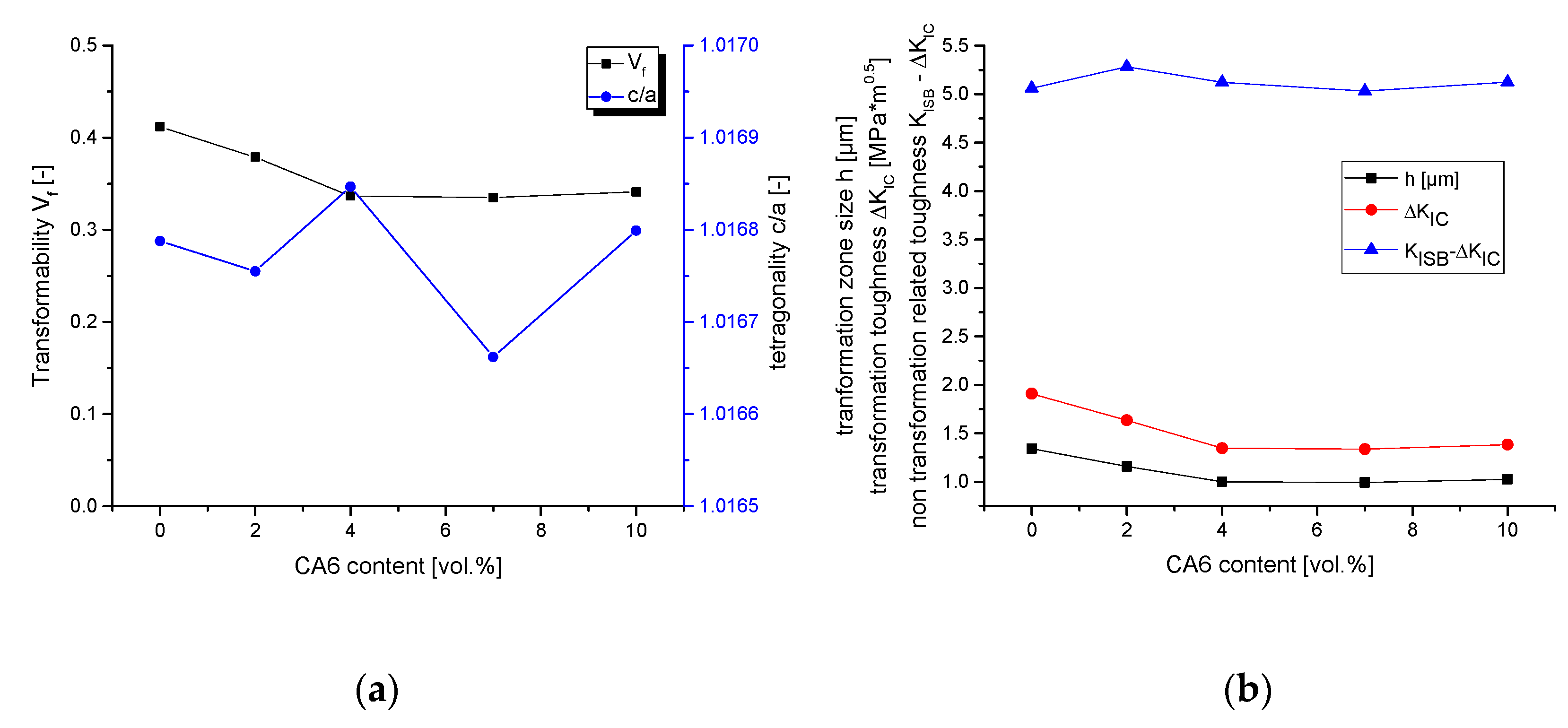 Ceramics 03 00017 g004 Ceramics 03 00017 g004