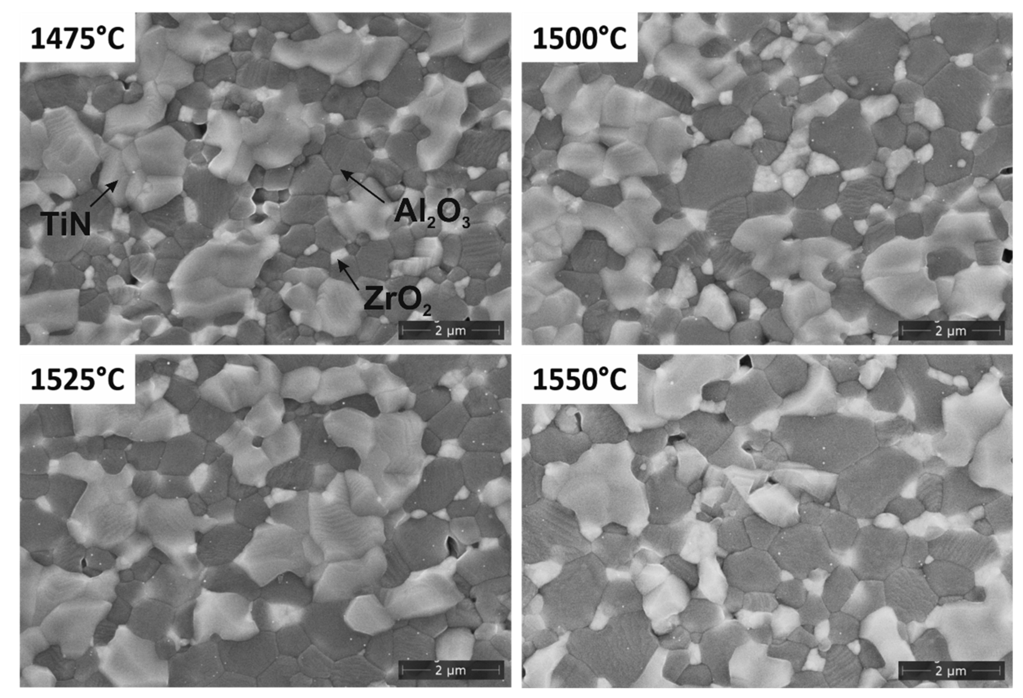 Ceramics 03 00018 g001 Ceramics 03 00018 g001