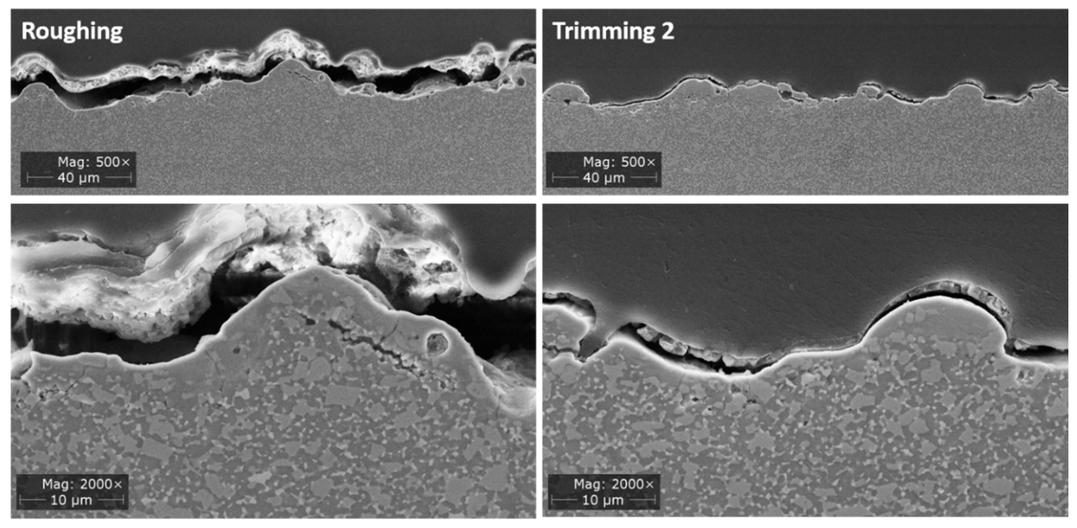 Ceramics 03 00018 g008 Ceramics 03 00018 g008