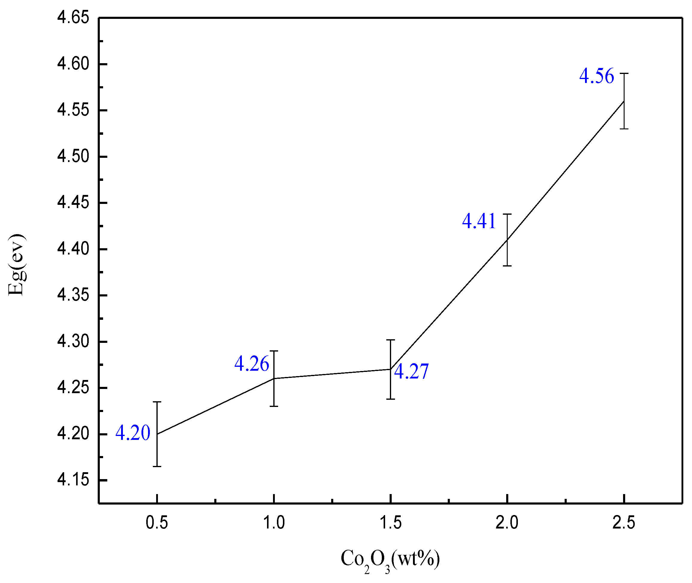 Ceramics 03 00021 g004 Ceramics 03 00021 g004