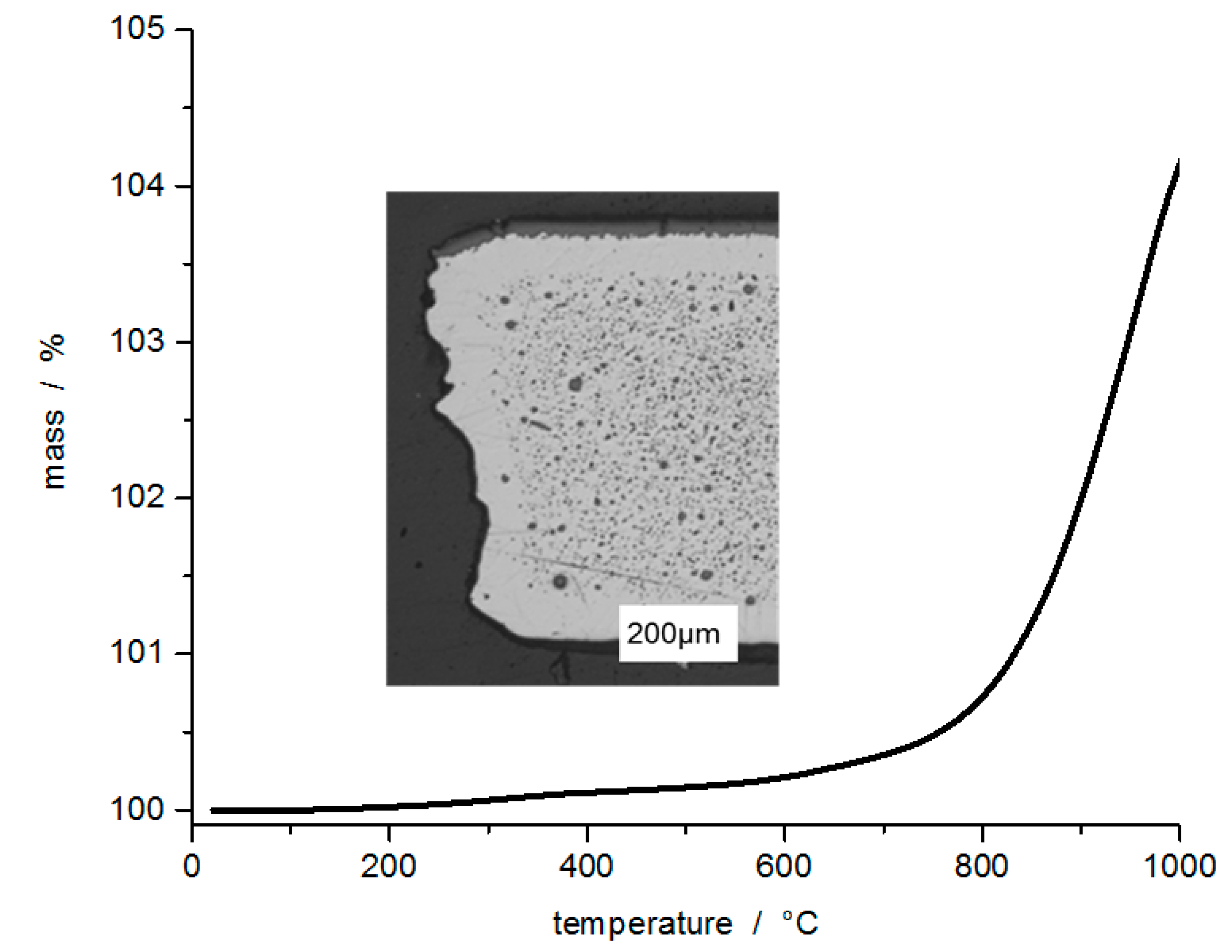 Ceramics 03 00022 g003 Ceramics 03 00022 g003