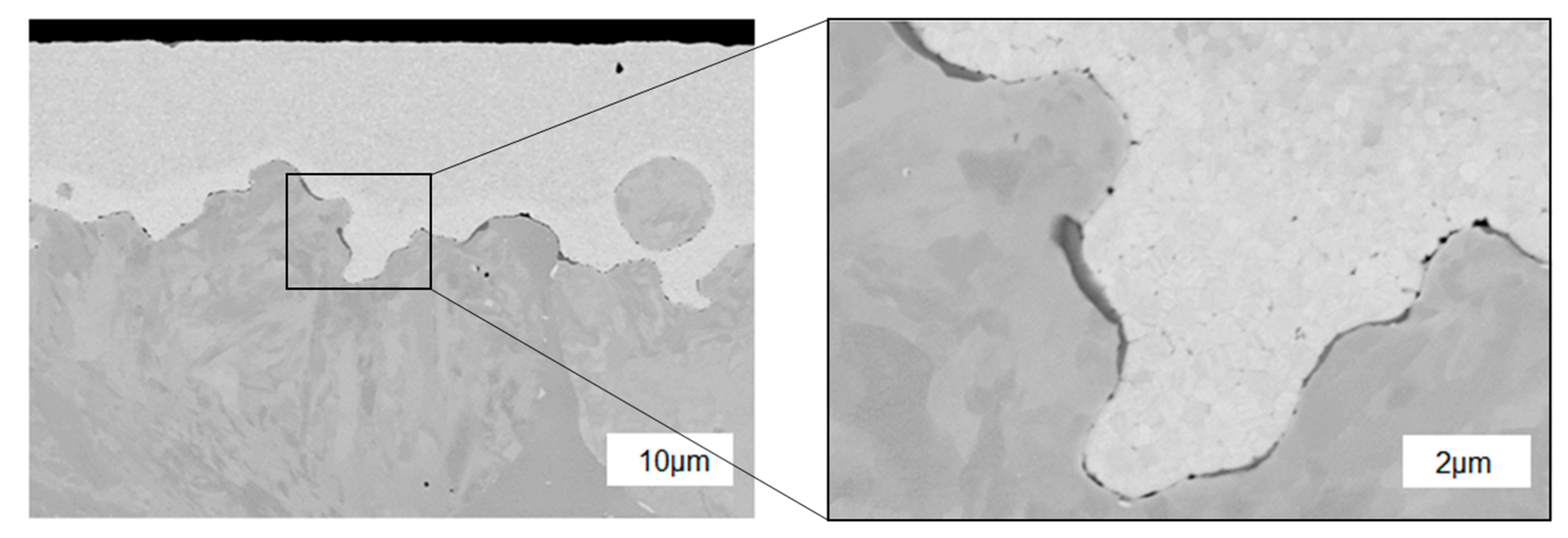 Ceramics 03 00022 g004 Ceramics 03 00022 g004