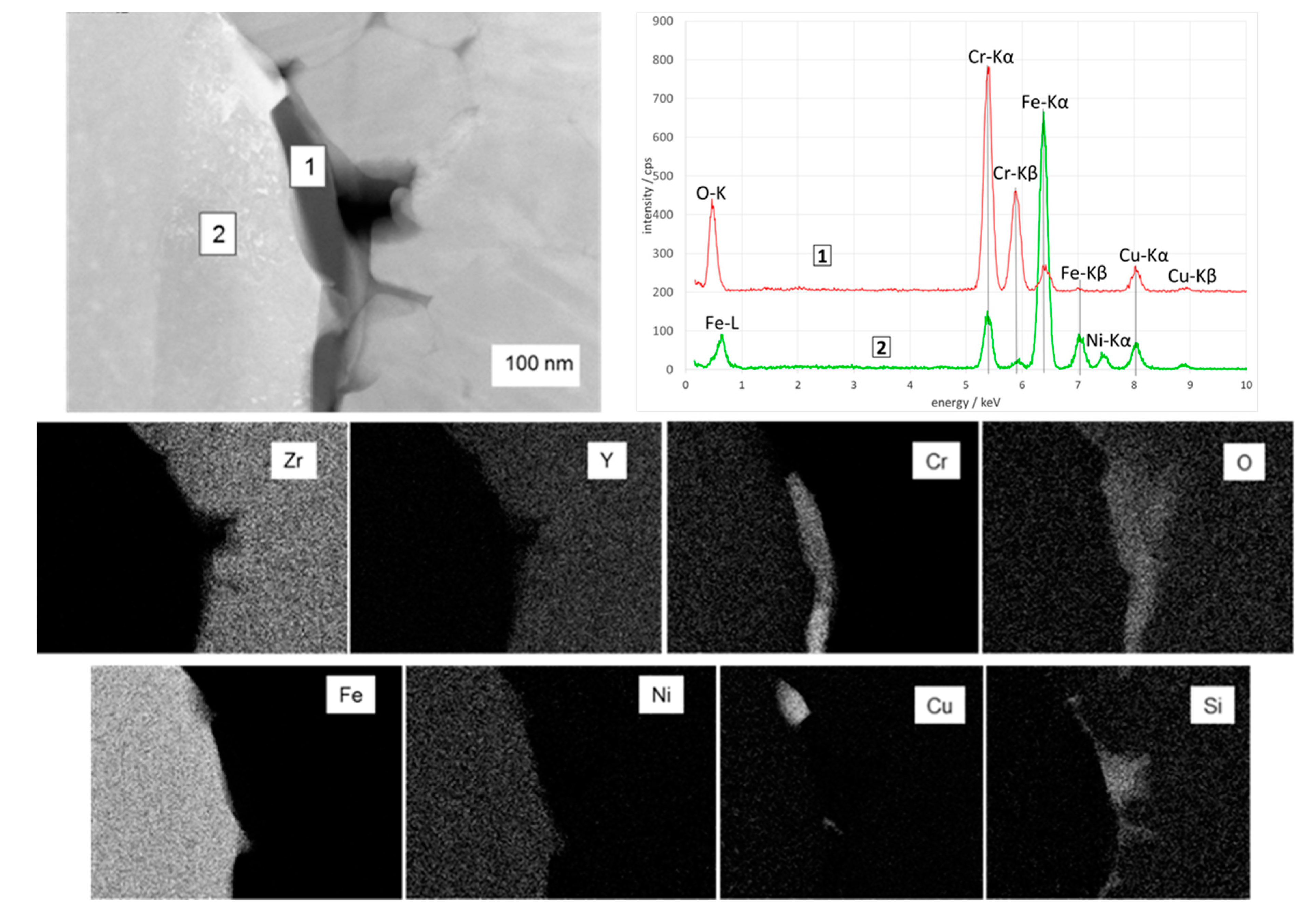 Ceramics 03 00022 g005 Ceramics 03 00022 g005