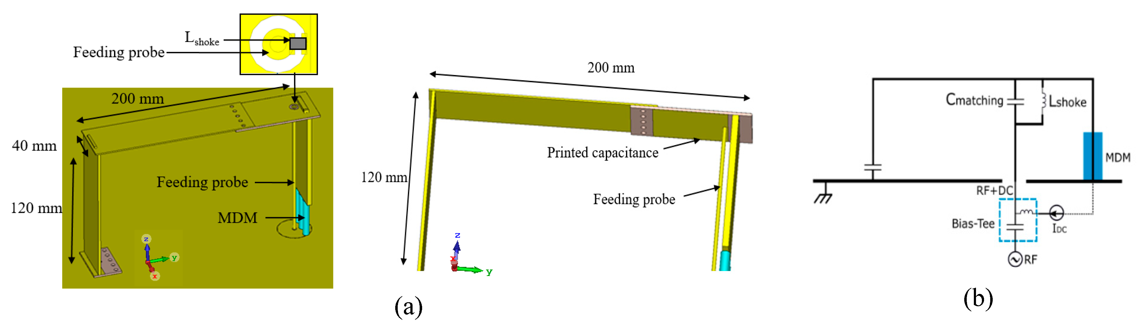 Ceramics 03 00025 g001 Ceramics 03 00025 g001