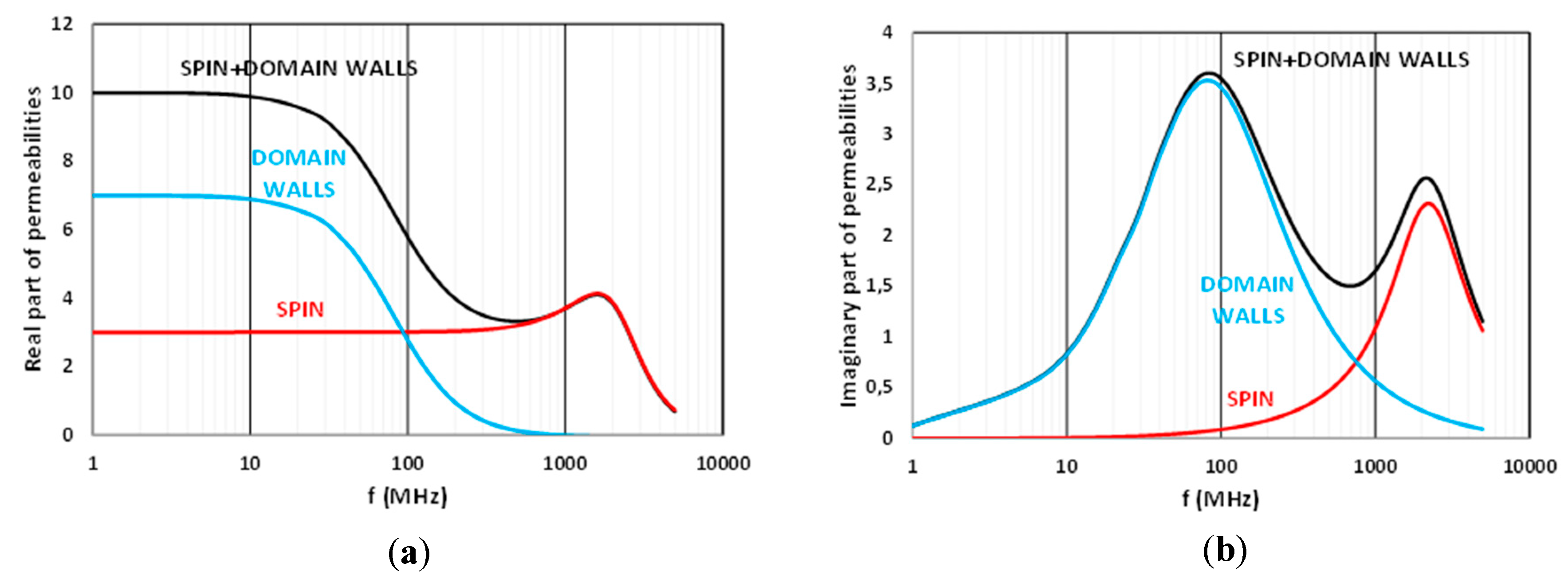 Ceramics 03 00025 g002 Ceramics 03 00025 g002