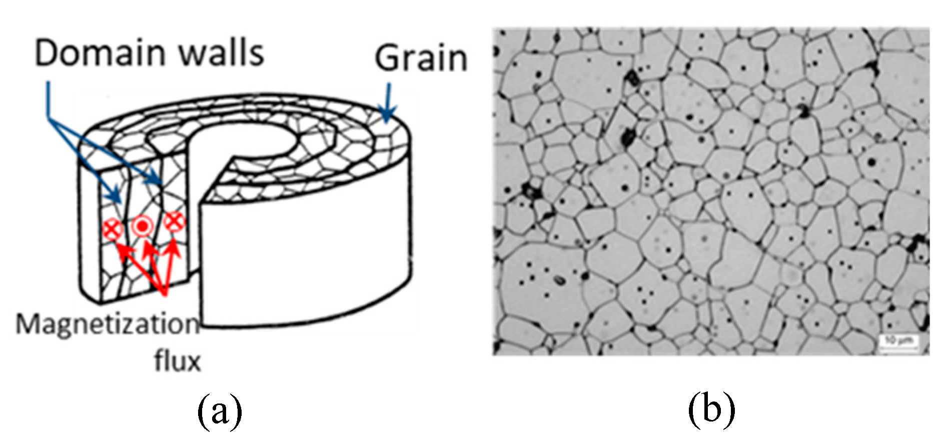Ceramics 03 00025 g003 Ceramics 03 00025 g003
