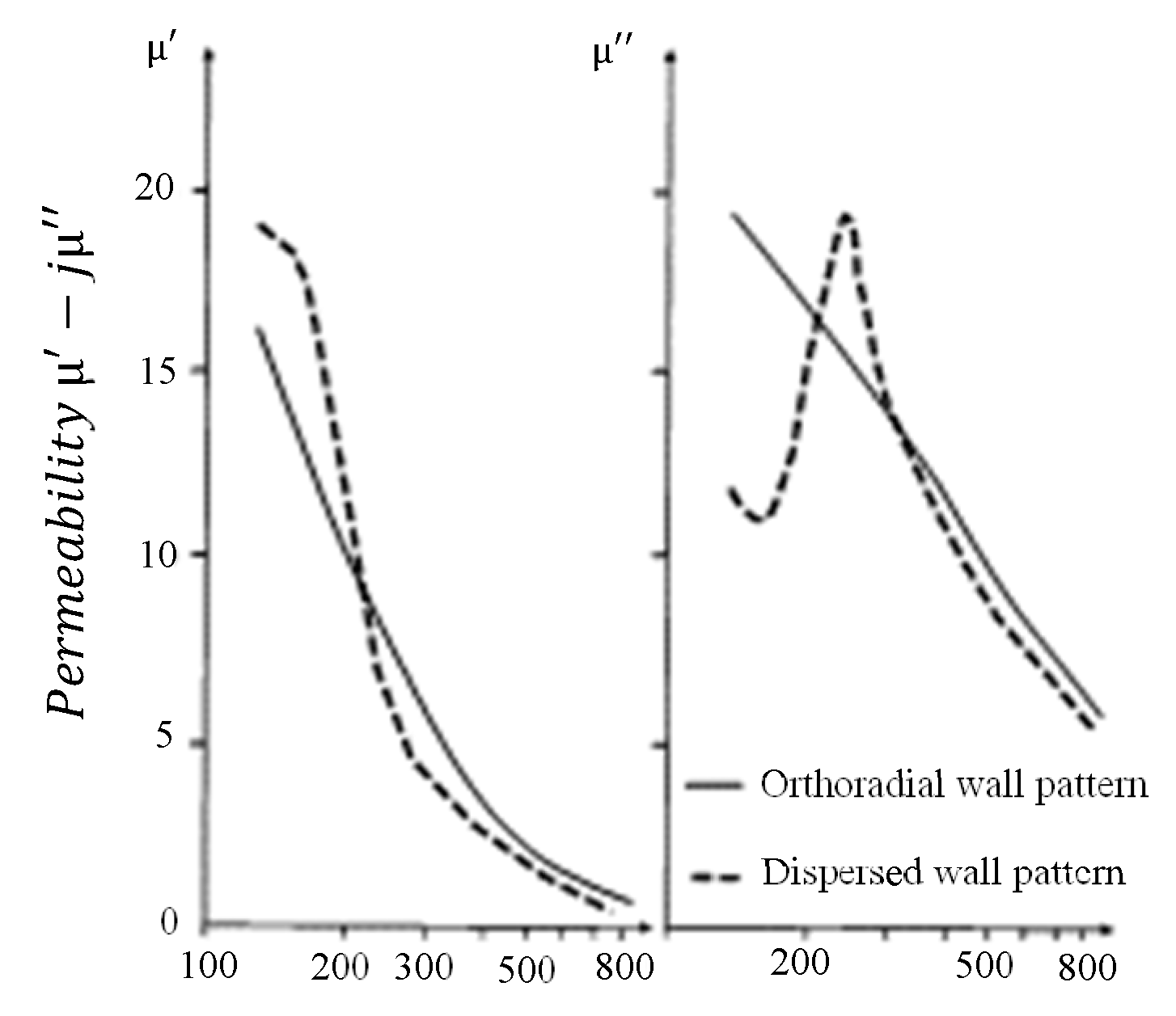 Ceramics 03 00025 g005 Ceramics 03 00025 g005