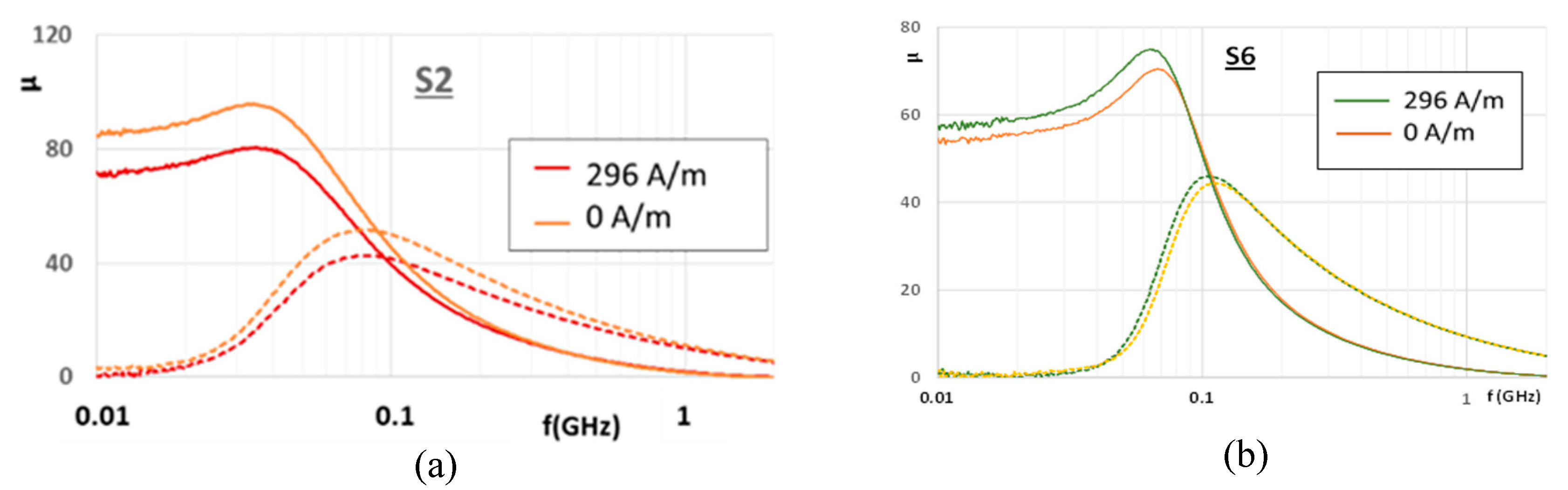 Ceramics 03 00025 g008 Ceramics 03 00025 g008