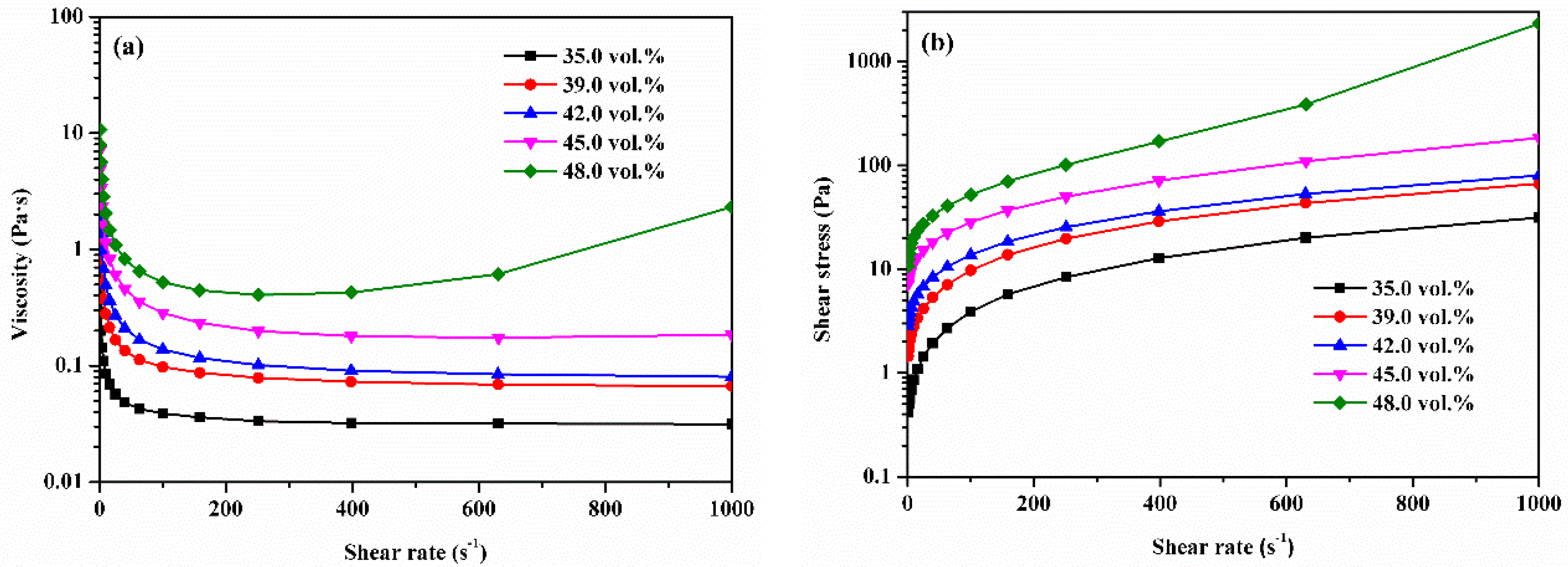 Ceramics 03 00026 g003