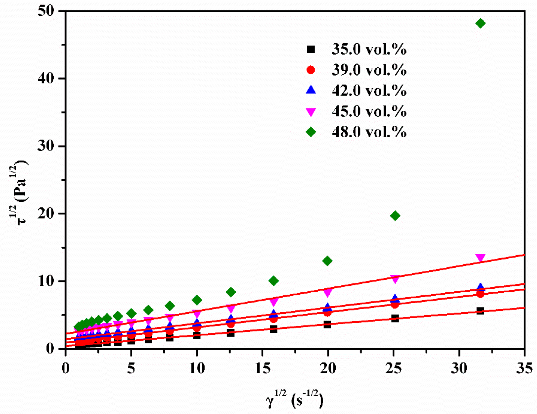 Ceramics 03 00026 g004