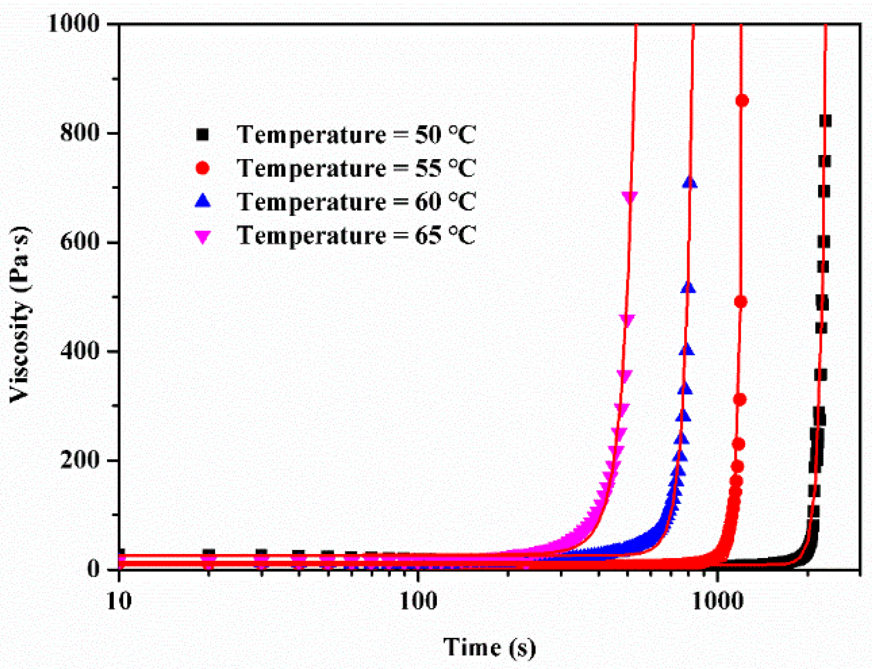 Ceramics 03 00026 g006