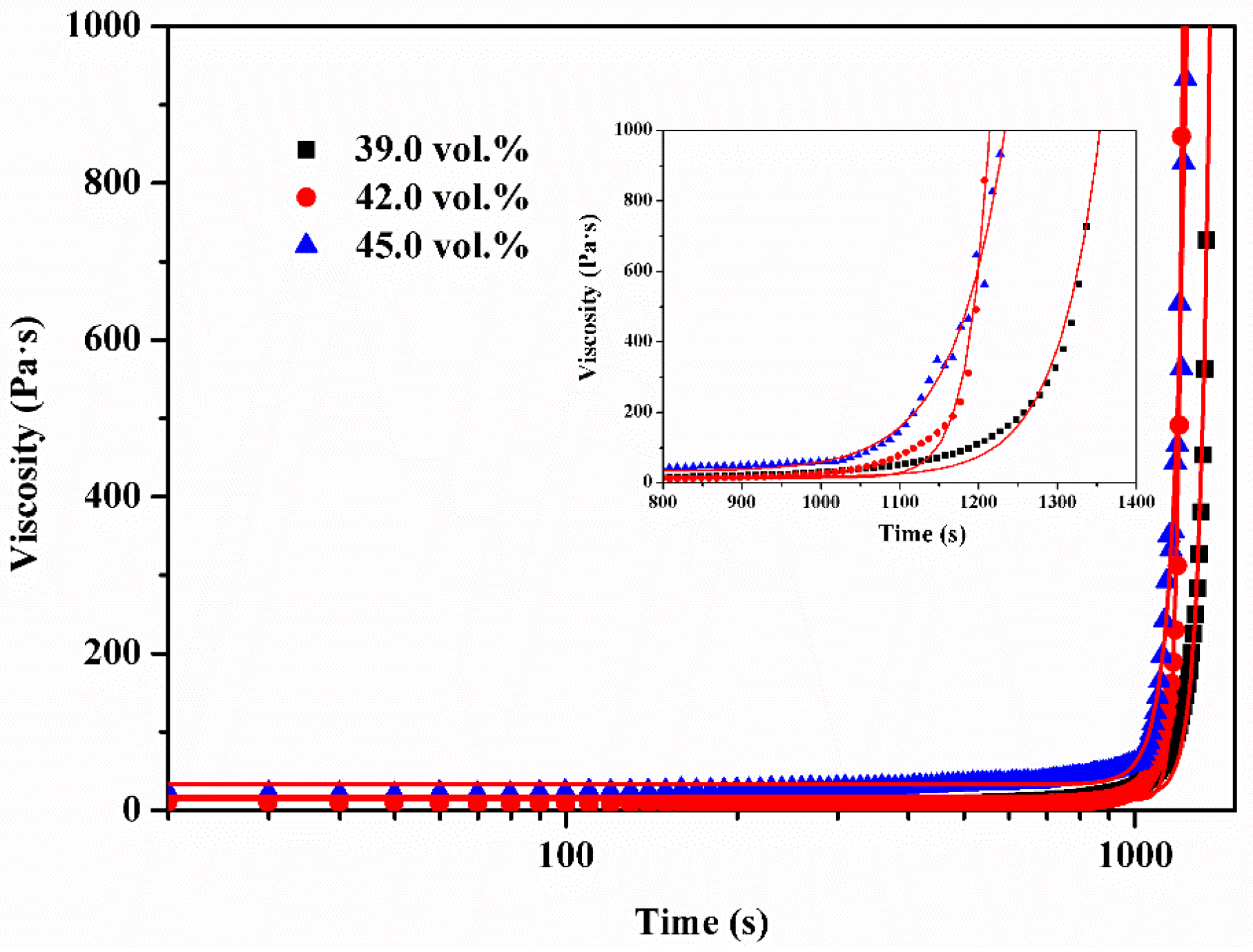 Ceramics 03 00026 g008