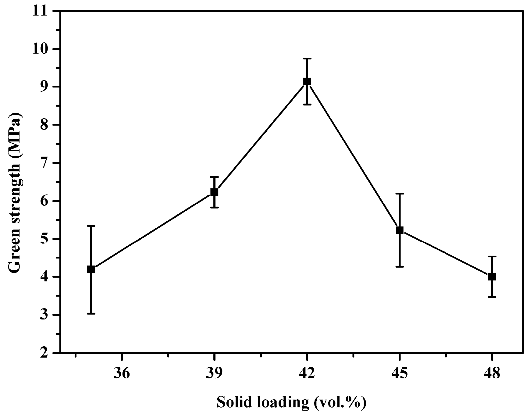 Ceramics 03 00026 g009