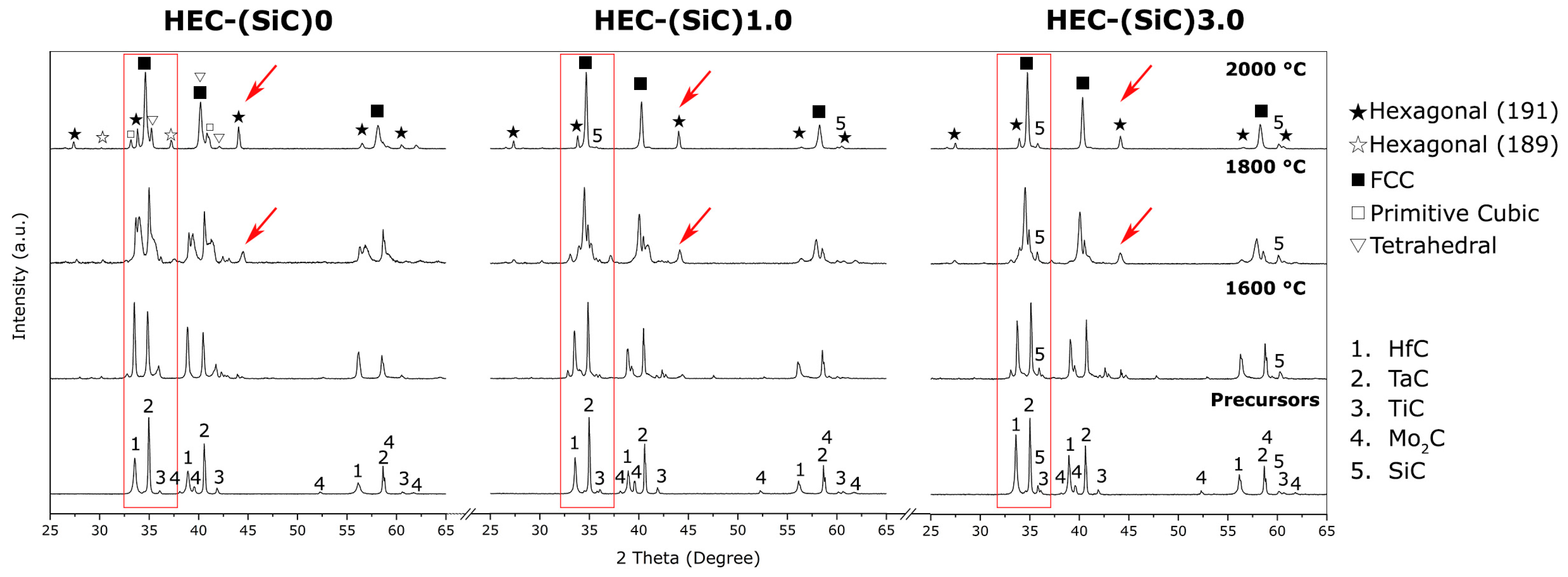 Ceramics 03 00032 g006