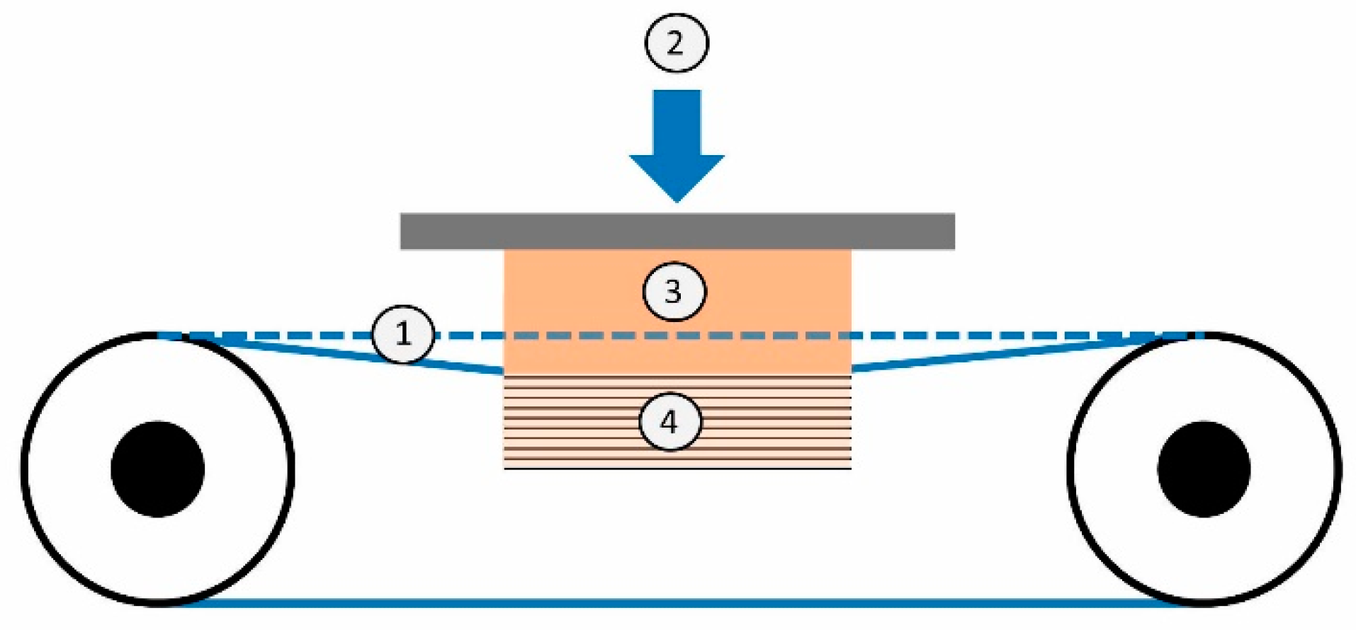 Ceramics 03 00036 g002