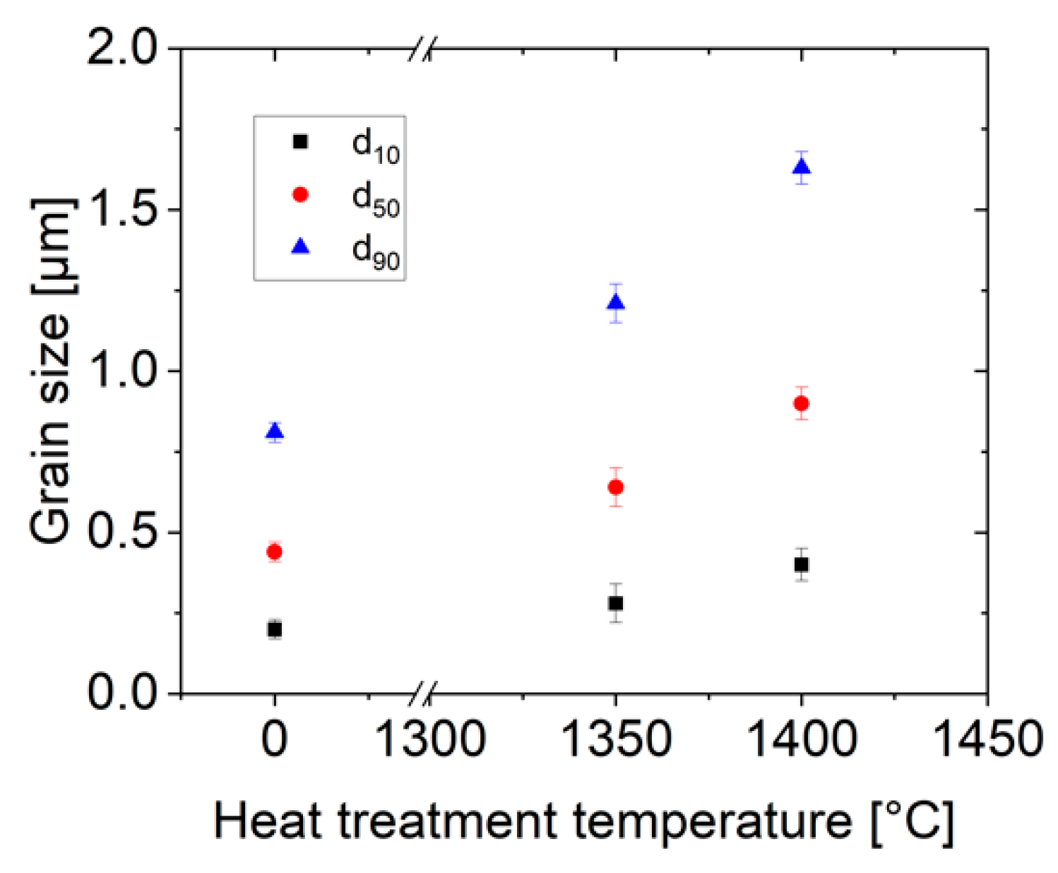 Ceramics 03 00036 g005