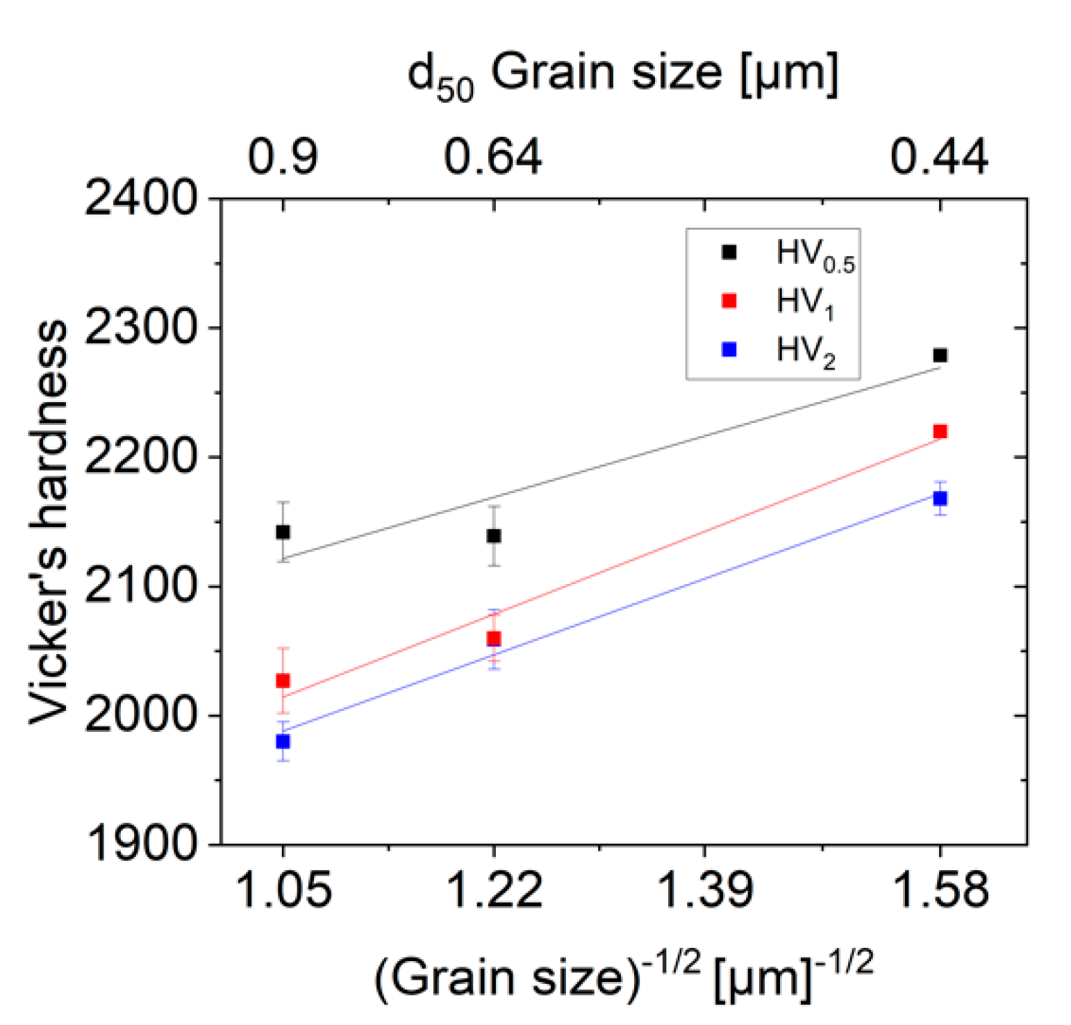 Ceramics 03 00036 g006