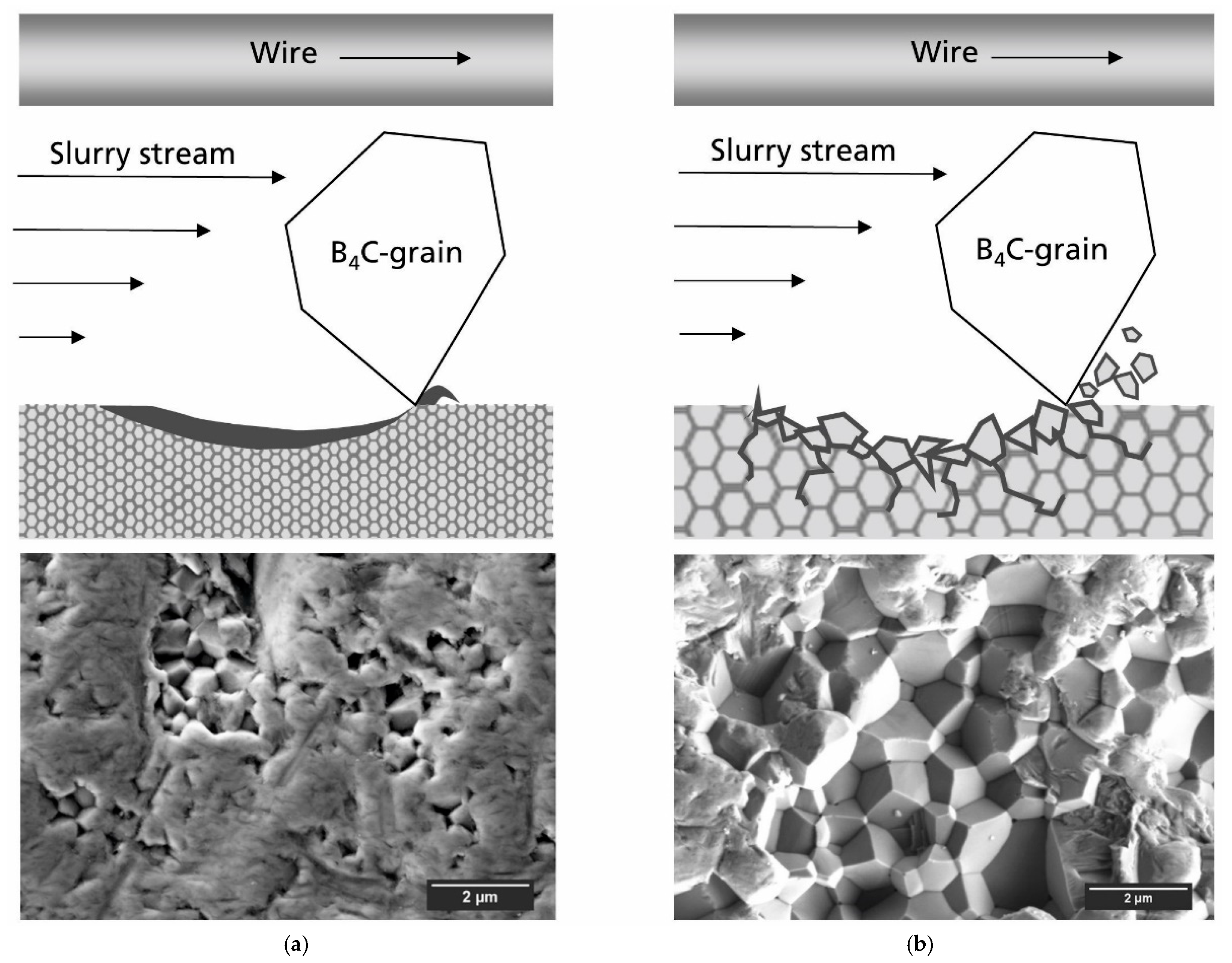 Ceramics 03 00036 g011