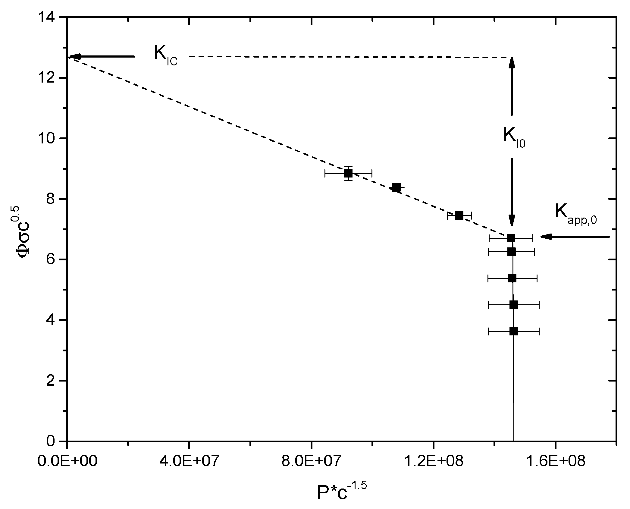 Ceramics 03 00037 g005 Ceramics 03 00037 g005