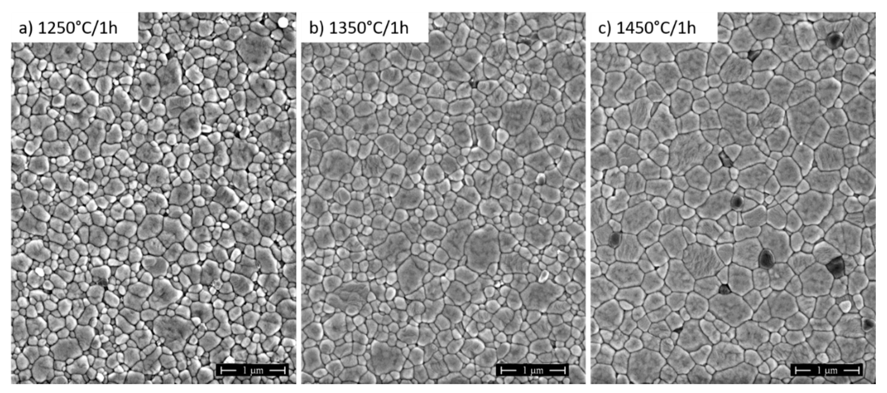 Ceramics 03 00037 g006 Ceramics 03 00037 g006
