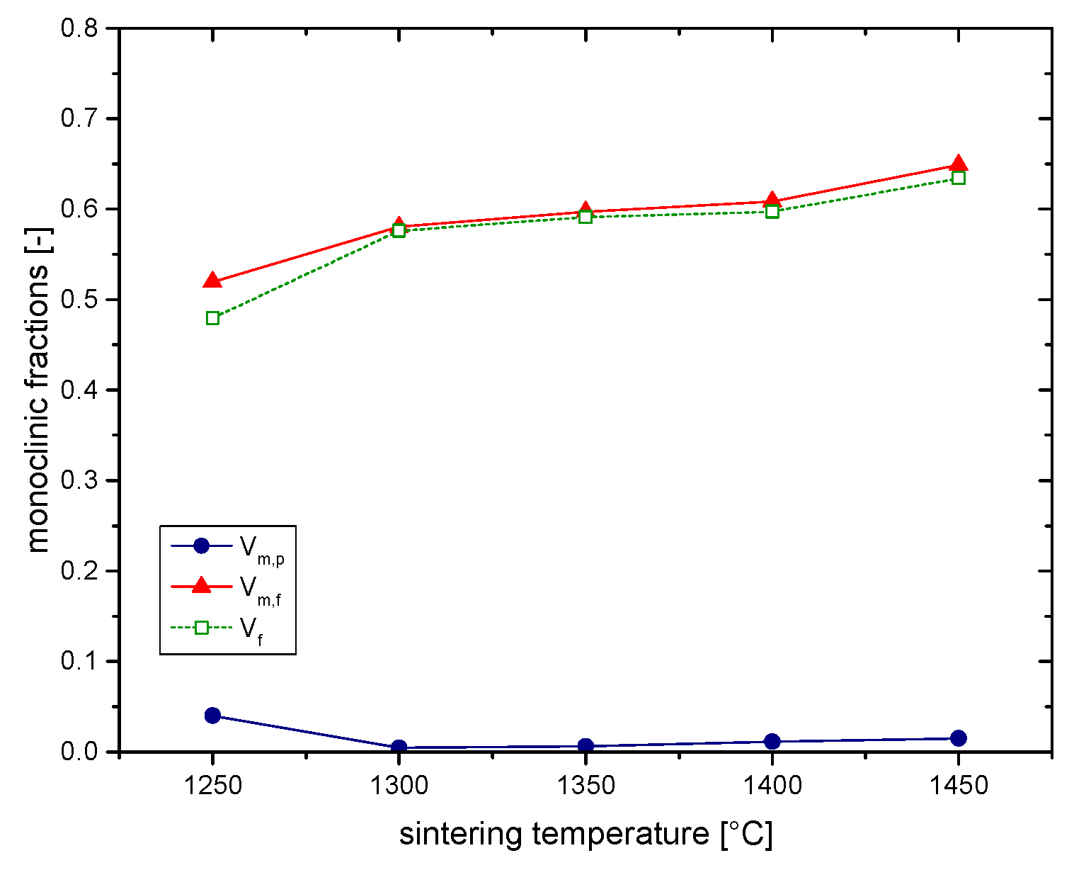 Ceramics 03 00037 g008 Ceramics 03 00037 g008