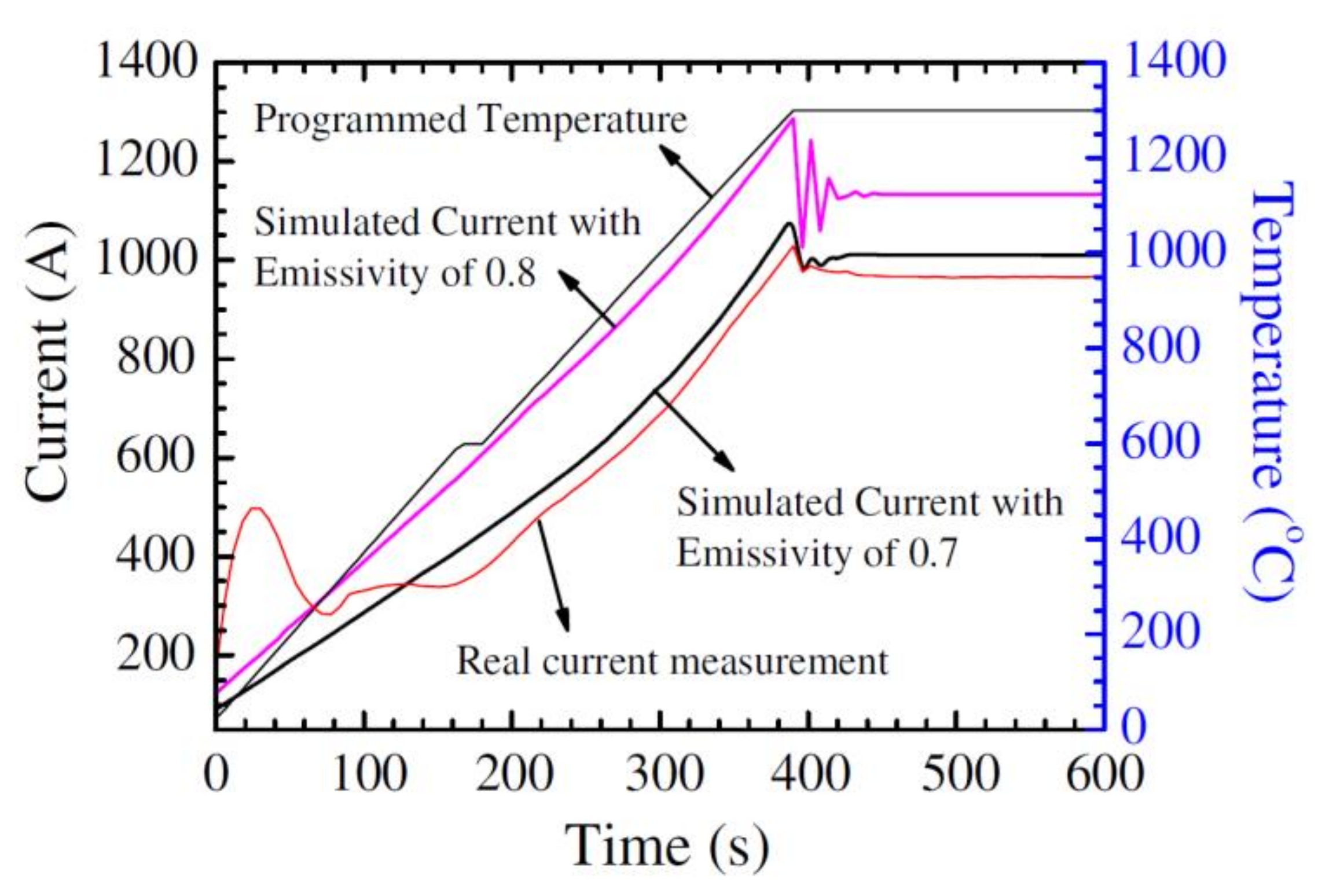 Ceramics 03 00039 g002 Ceramics 03 00039 g002